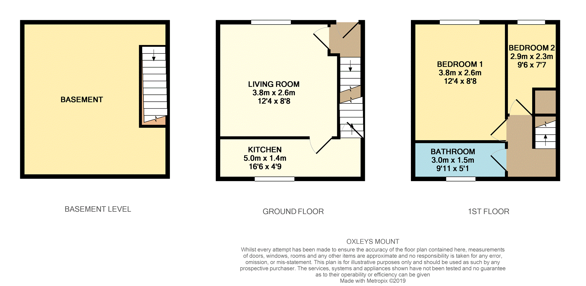 2 Bedrooms Terraced house for sale in Oxleys Square, Mount, Huddersfield HD3