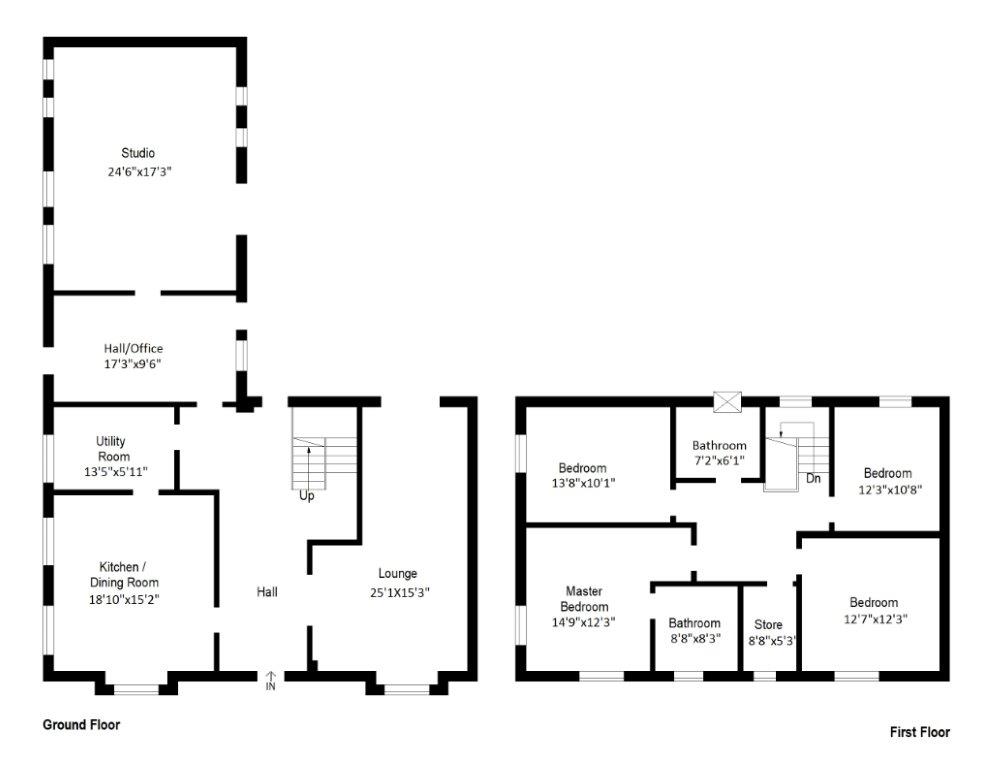 4 Bedrooms Detached house for sale in Dunning Road, Auchterarder, Perthshire PH3
