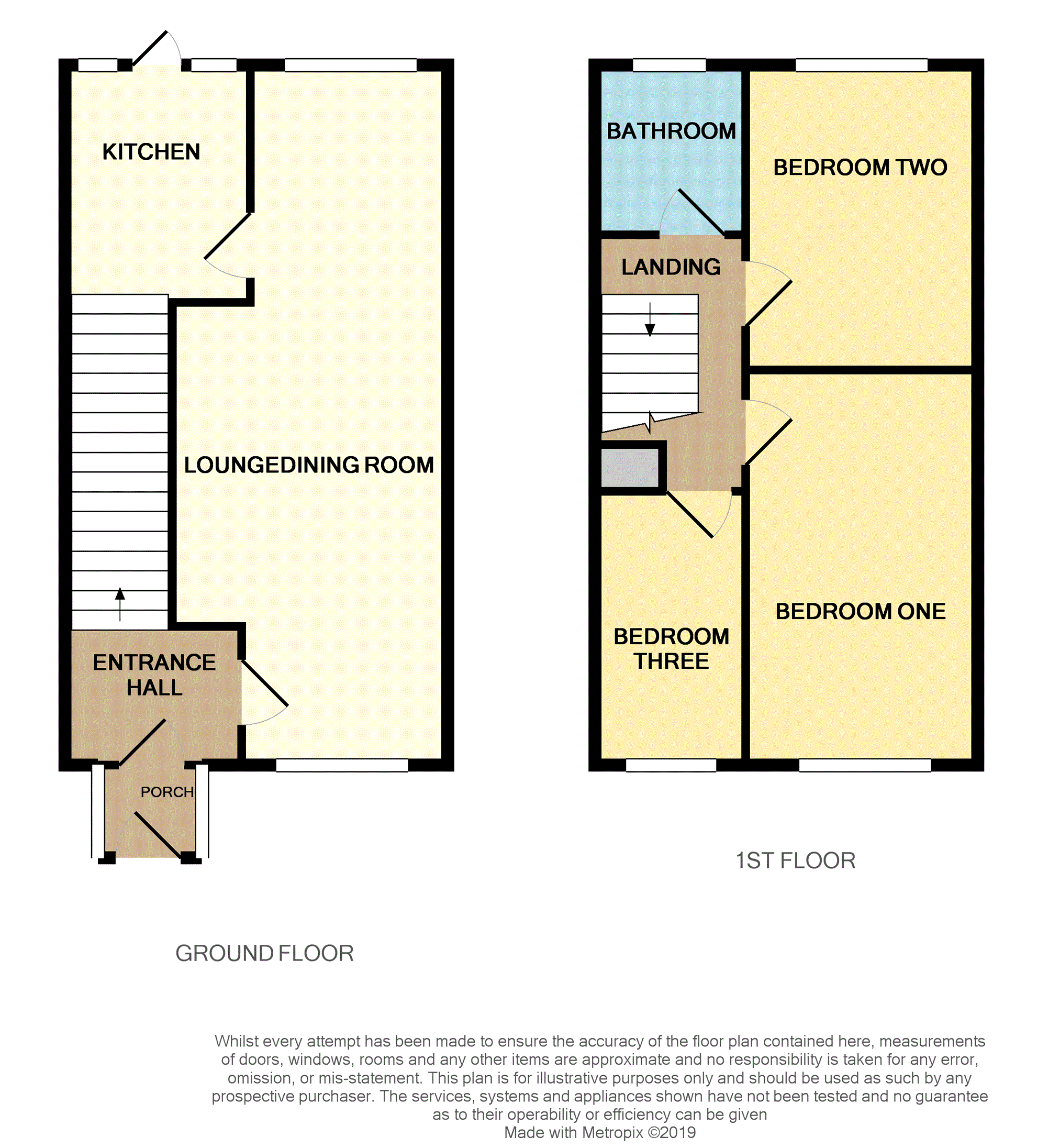 3 Bedrooms Detached house for sale in Bowling Green Close, Southport PR8