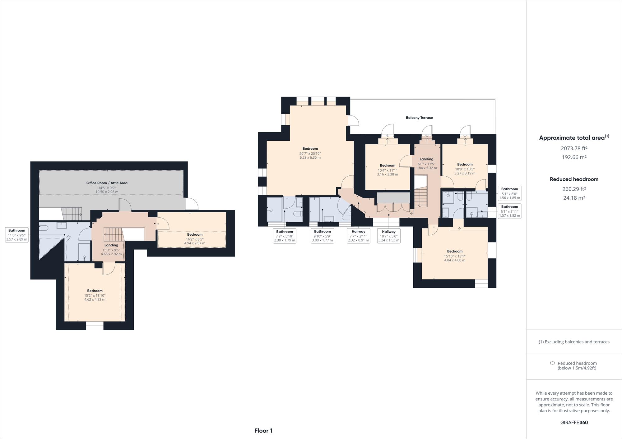 Bryn Hyfryd, Llansadwrn, Isle Of Anglesey LL59, 7 bedroom detached house for sale 61148646
