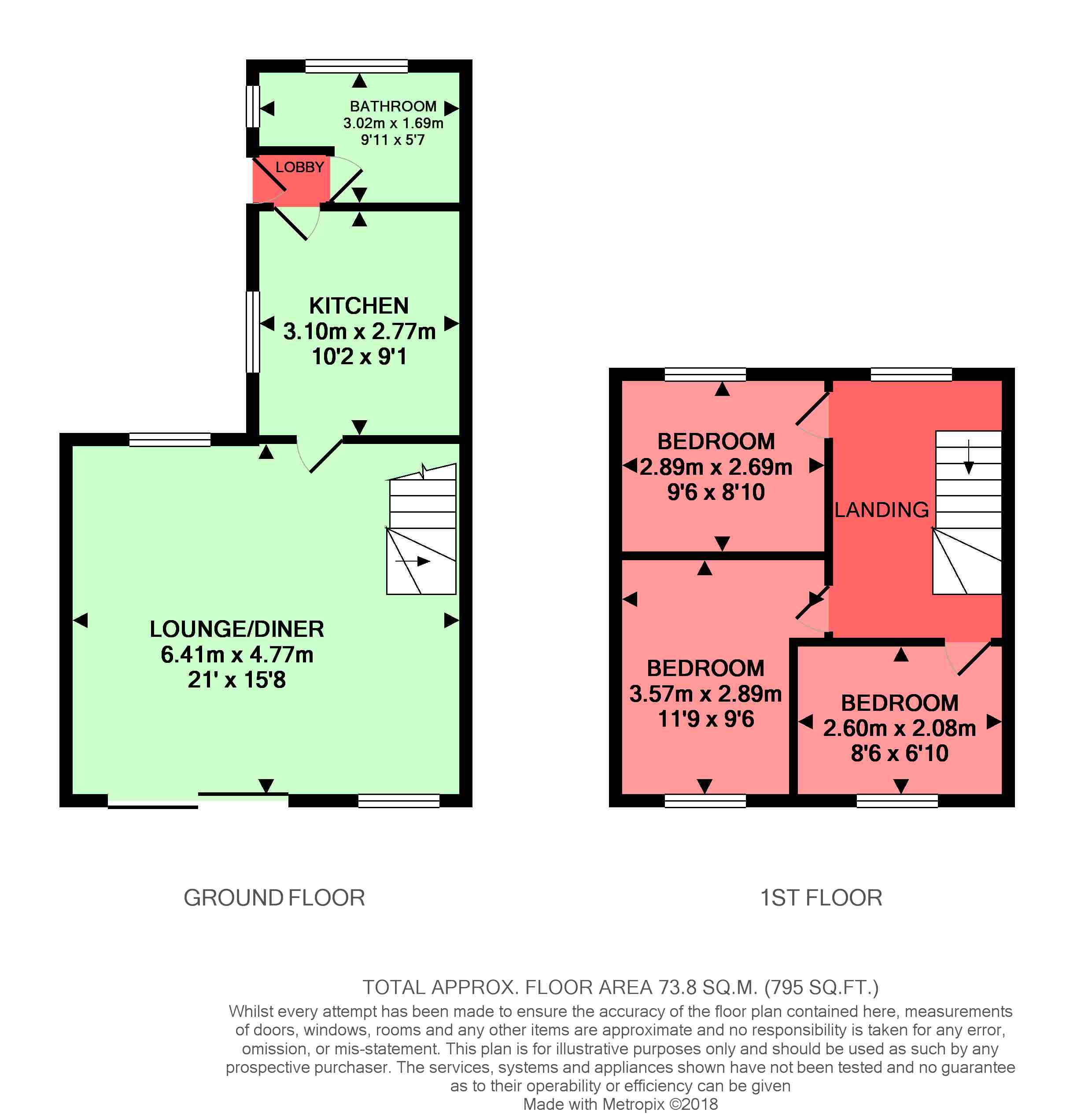 3 Bedrooms Semi-detached house for sale in Upper Cefn Road, Deri CF81