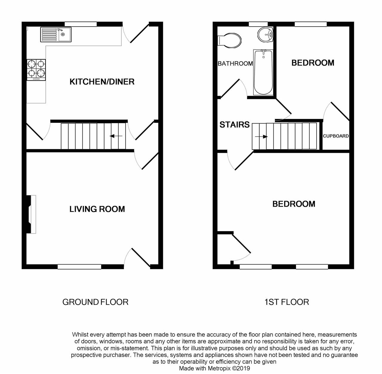 2 Bedrooms Terraced house for sale in Crow Lane, Milnsbridge, Huddersfield HD3