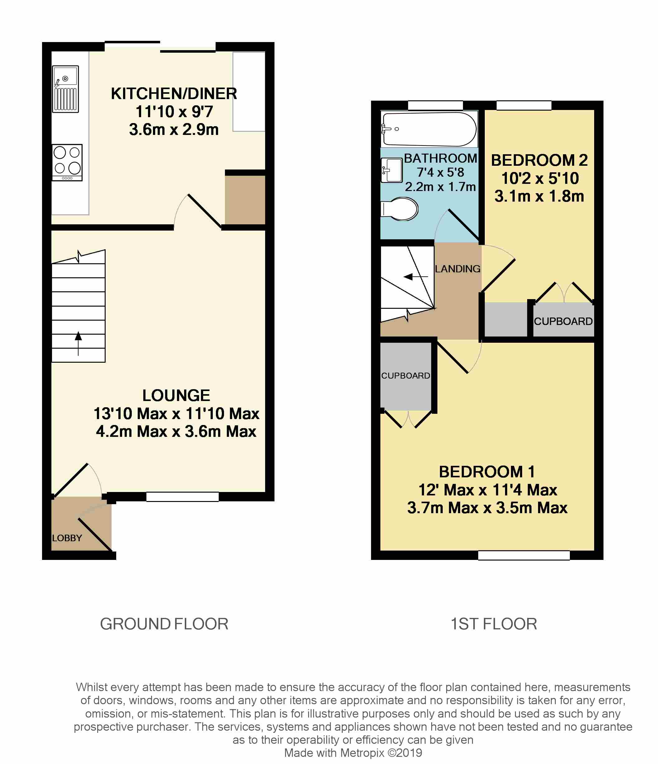 2 Bedrooms End terrace house for sale in Chilcombe Way, Lower Earley, Reading, Berkshire RG6