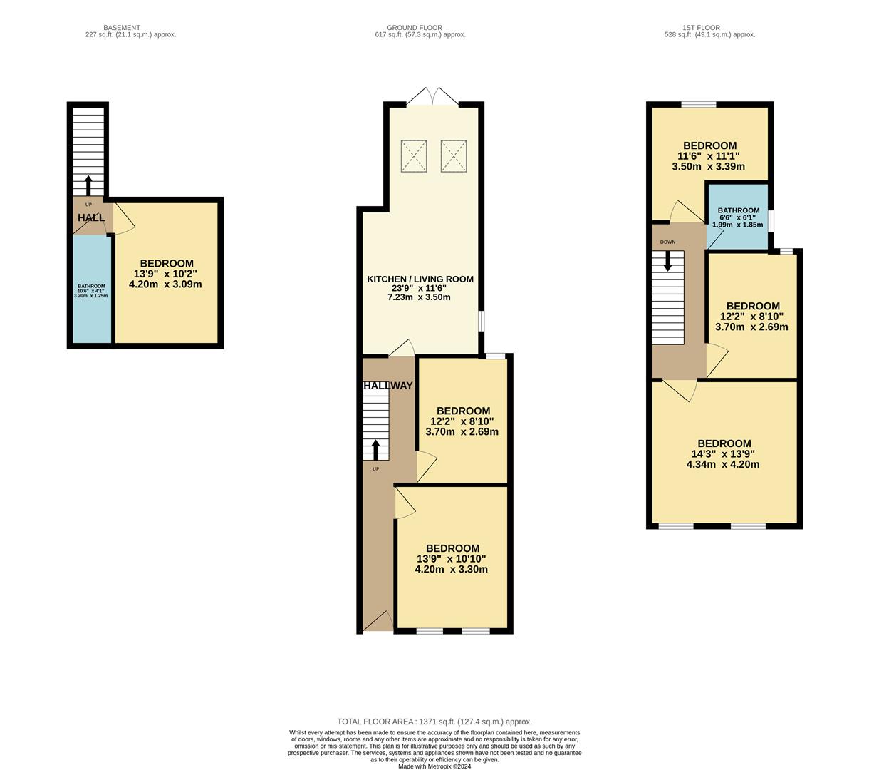 Mauldeth Road, Manchester floorplan