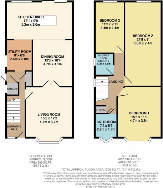 3 Bedrooms Semi-detached house for sale in Meyrick Avenue, Luton, Bedfordshire LU1