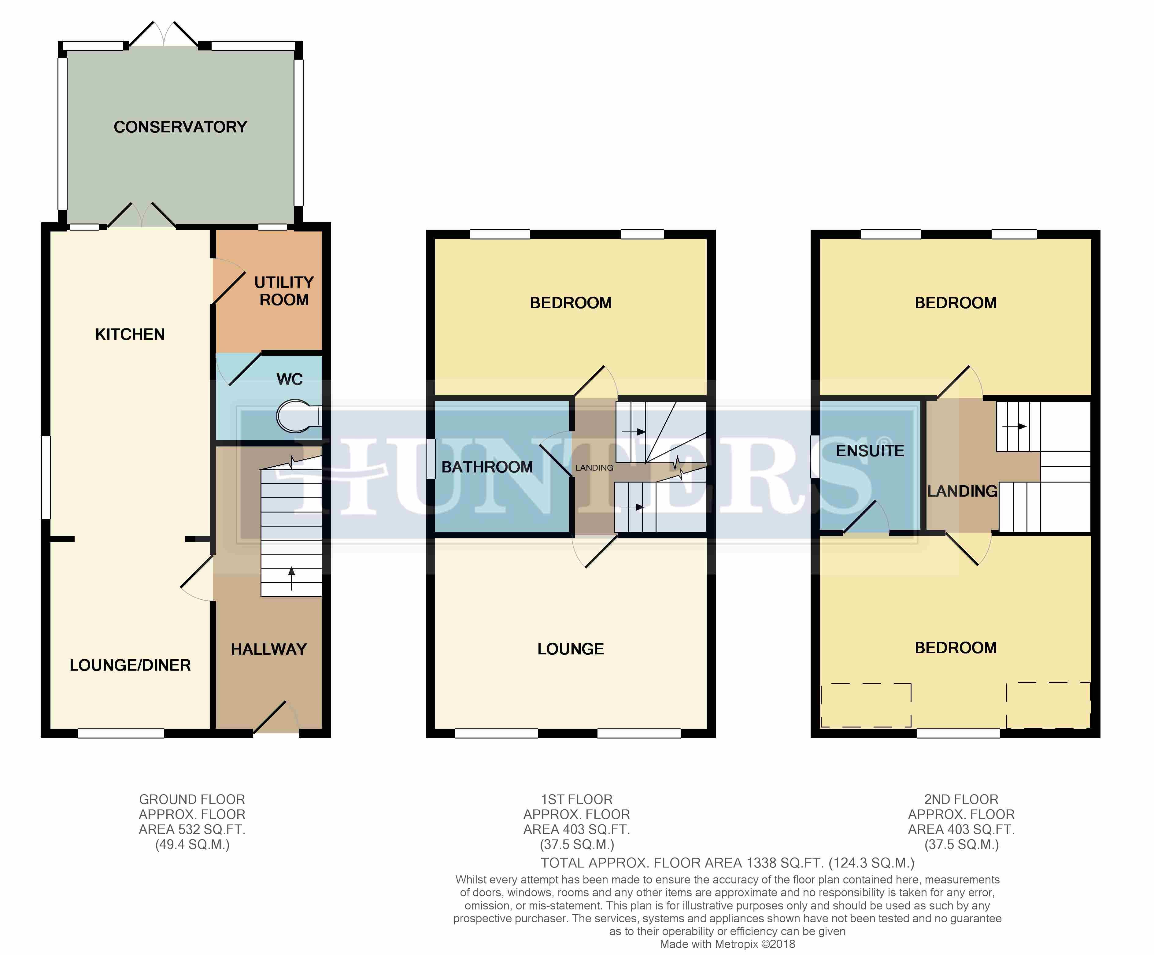 Free property report 70 Cherryfield Drive, Middlesbrough, TS5 5QG Chimnie