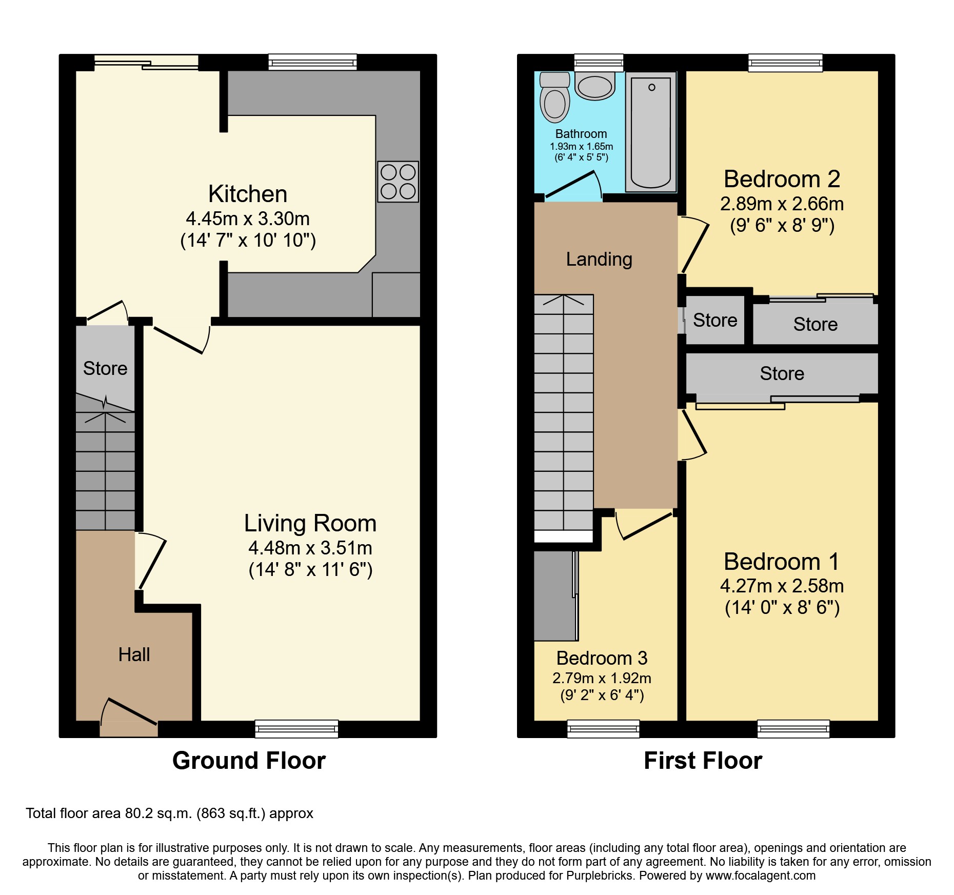 Mackworth Drive, Cimla SA11, 3 bedroom semidetached house for sale