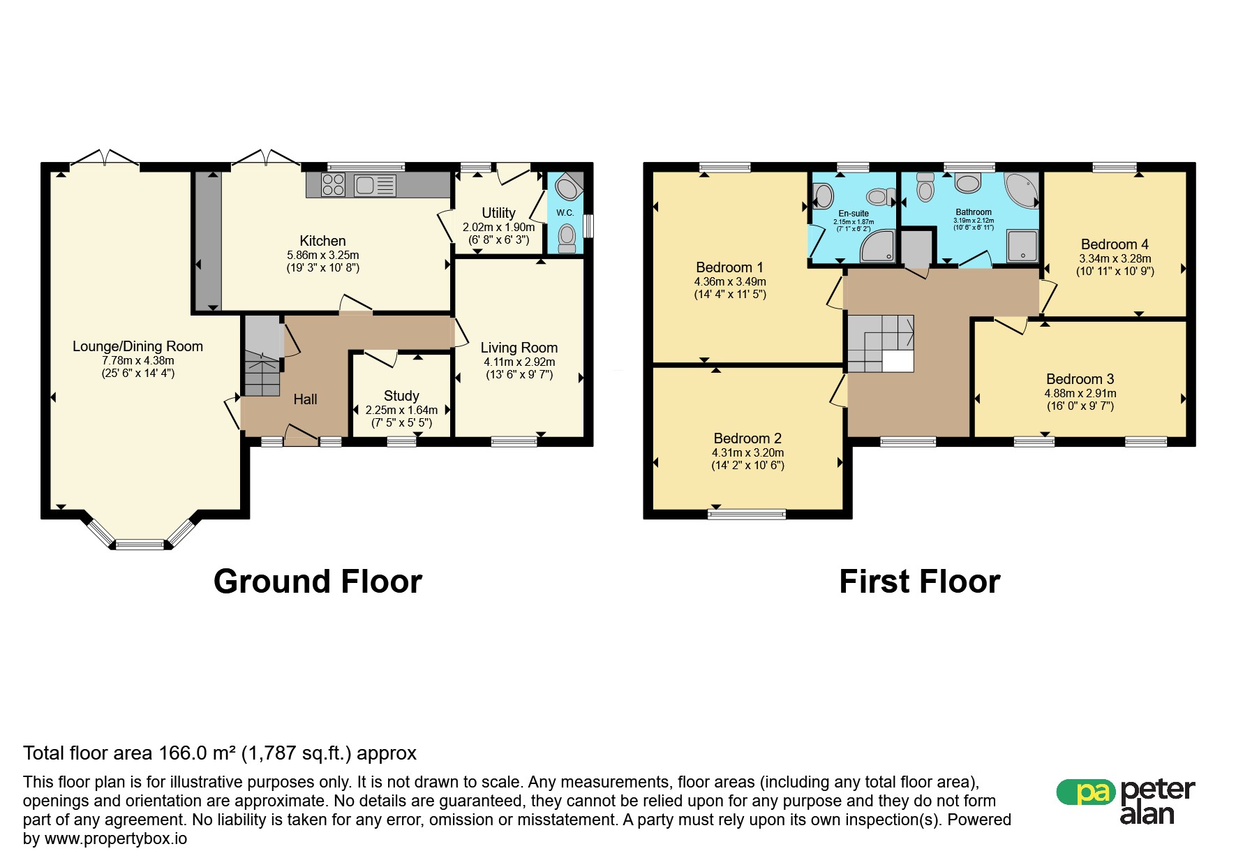 Heimat, Heol Gelli Fawr, Llanelli floorplan