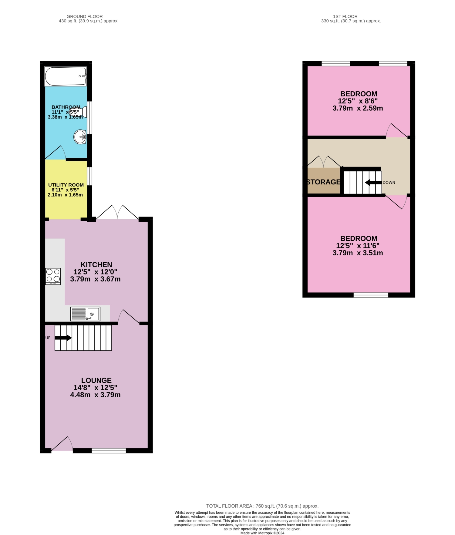 38, Hazel Street, Manchester floorplan