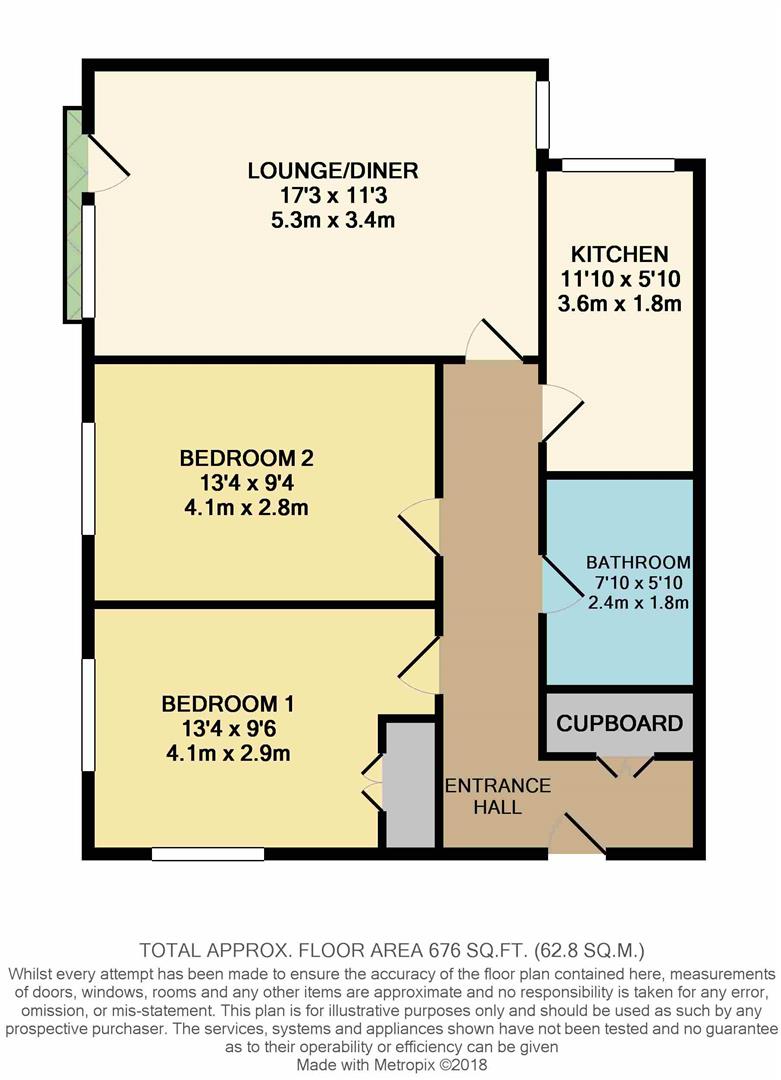 2 Bedrooms Flat for sale in Chaplin House, Sidcup High Street, Sidcup DA14