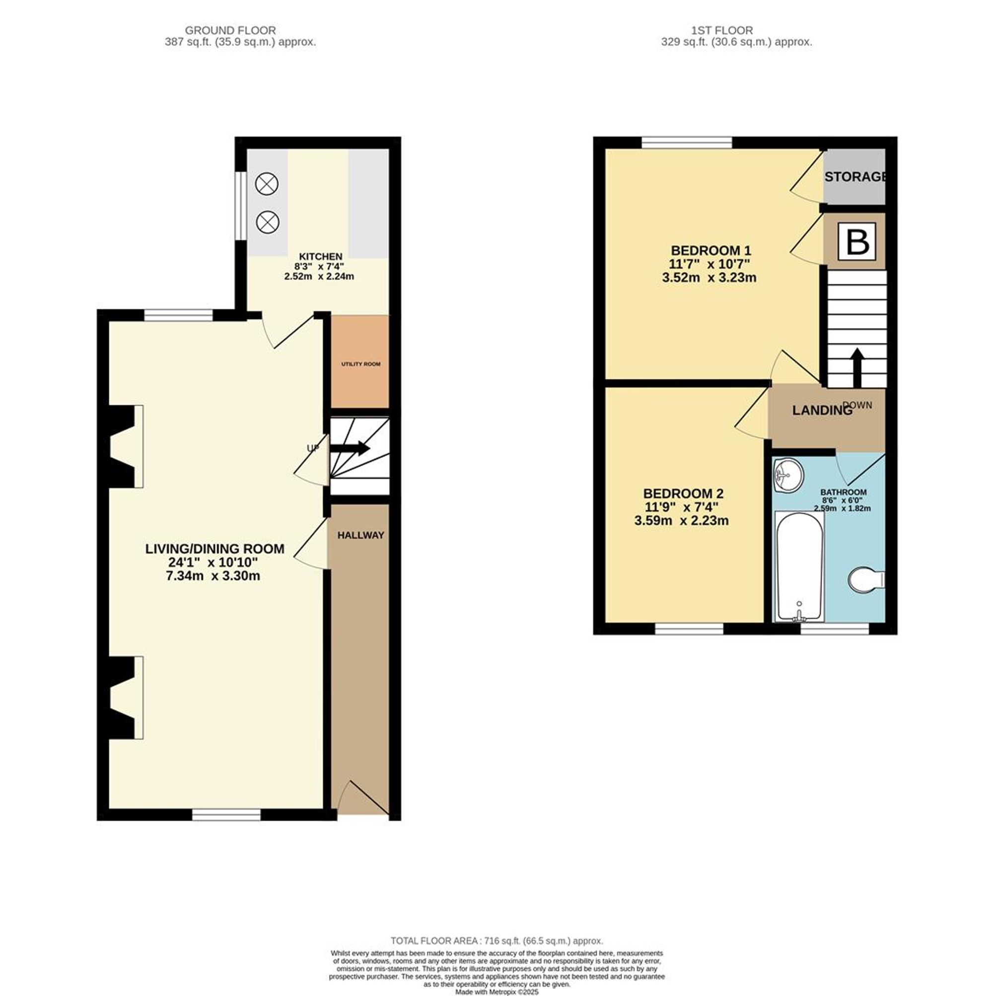 10 Bridge Street, Newport floorplan