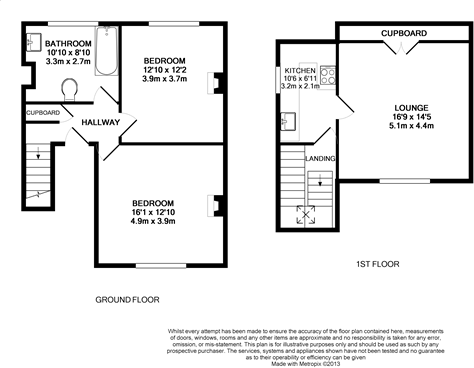 2 Bedrooms Flat to rent in 63 South Street, Reading RG1