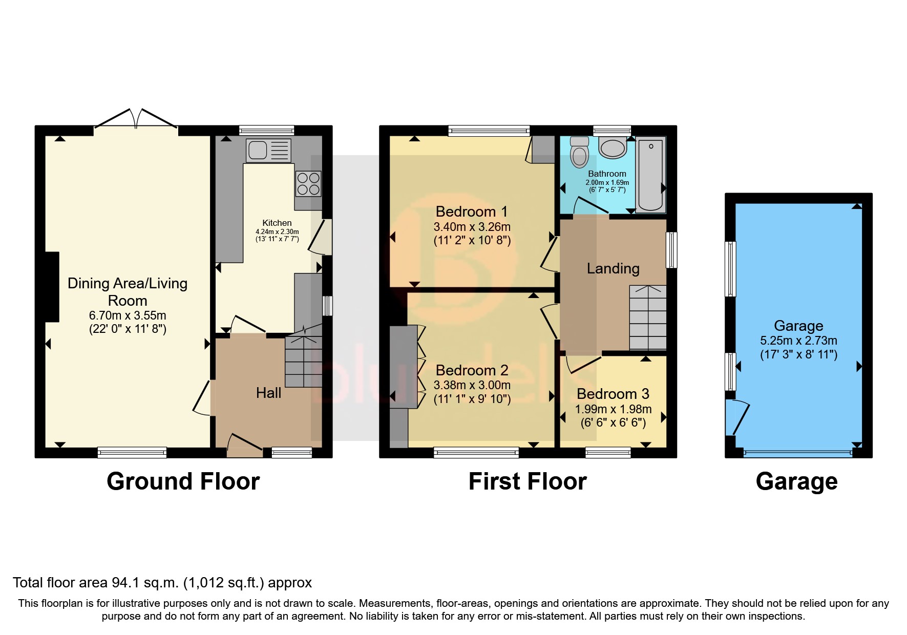 Durlstone Drive, Sheffield, South Yorkshire S12, 3 bedroom semi