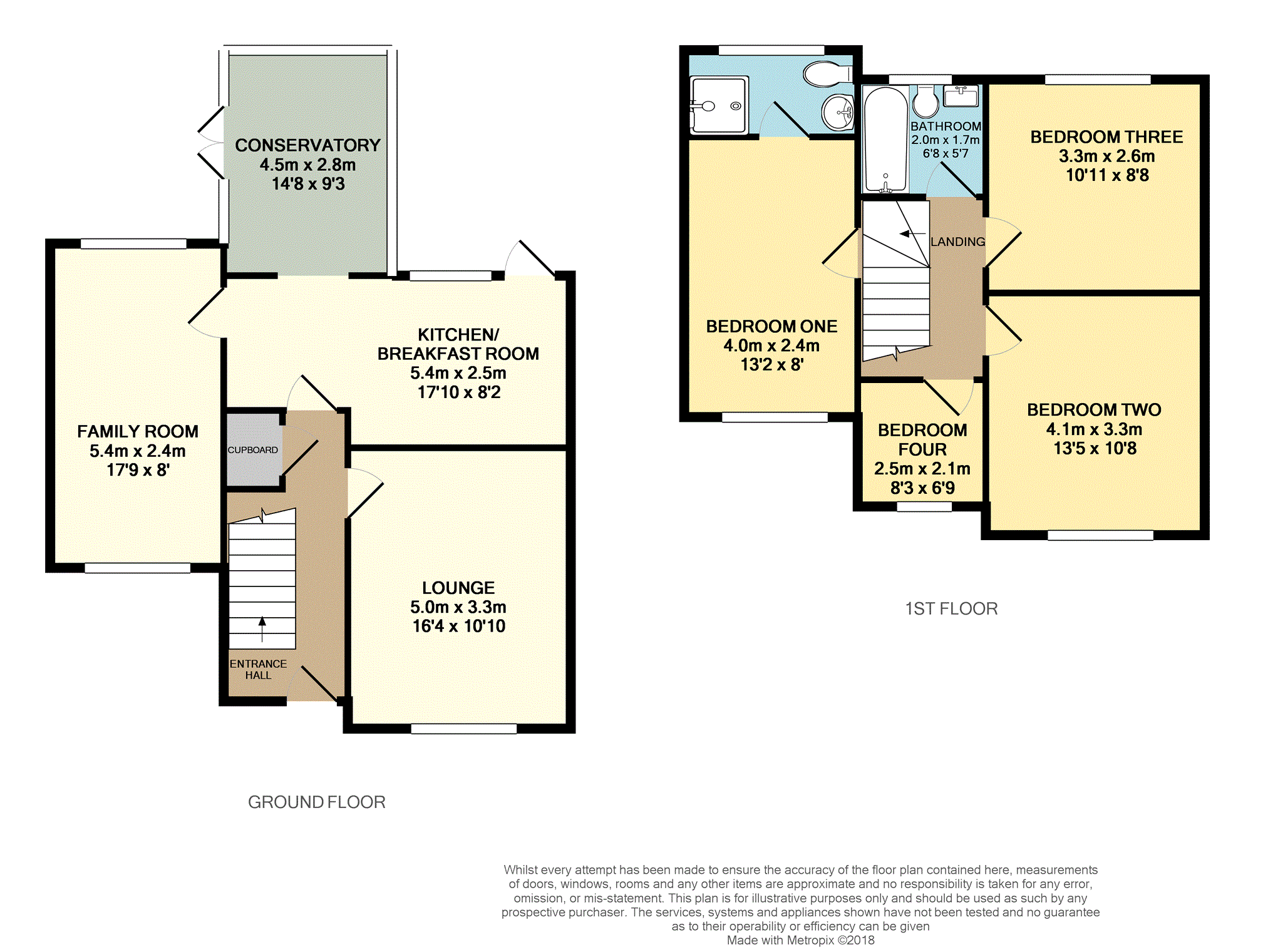 4 Bedrooms Semi-detached house for sale in Eskdale, Cheadle SK8