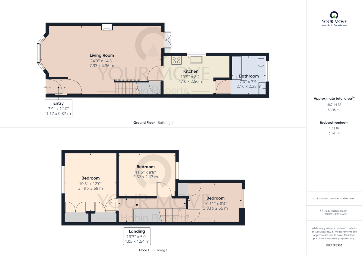 Allen Road, Abington, Northampton NN1, 3 bedroom terraced house for