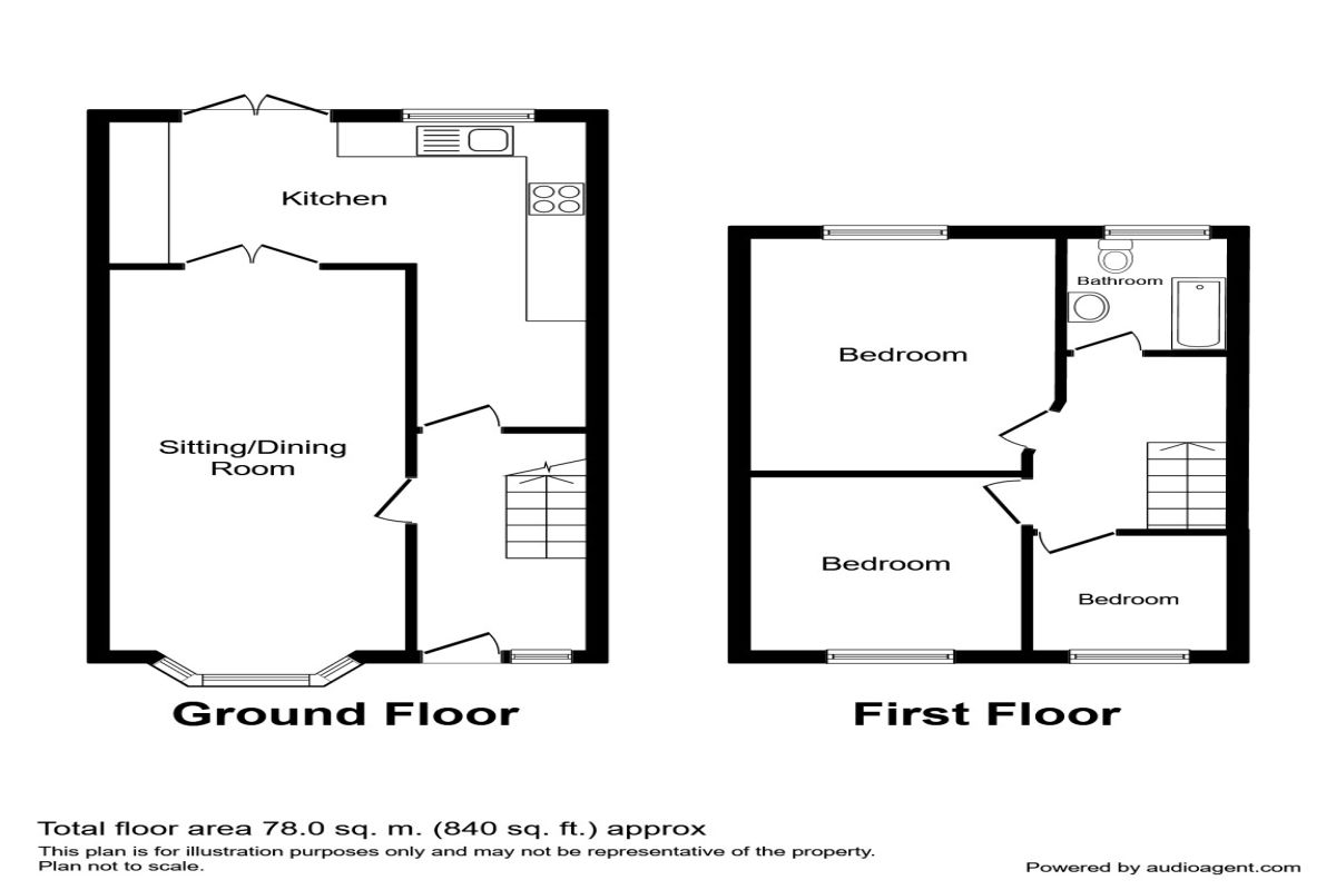 3 Bedrooms Semi-detached house for sale in Edward Road, Coventry CV6