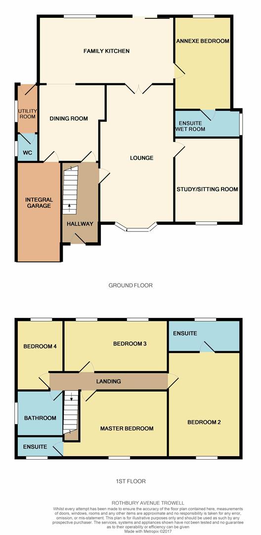 5 Bedrooms Detached house for sale in Rothbury Avenue, Trowell, Nottingham NG9