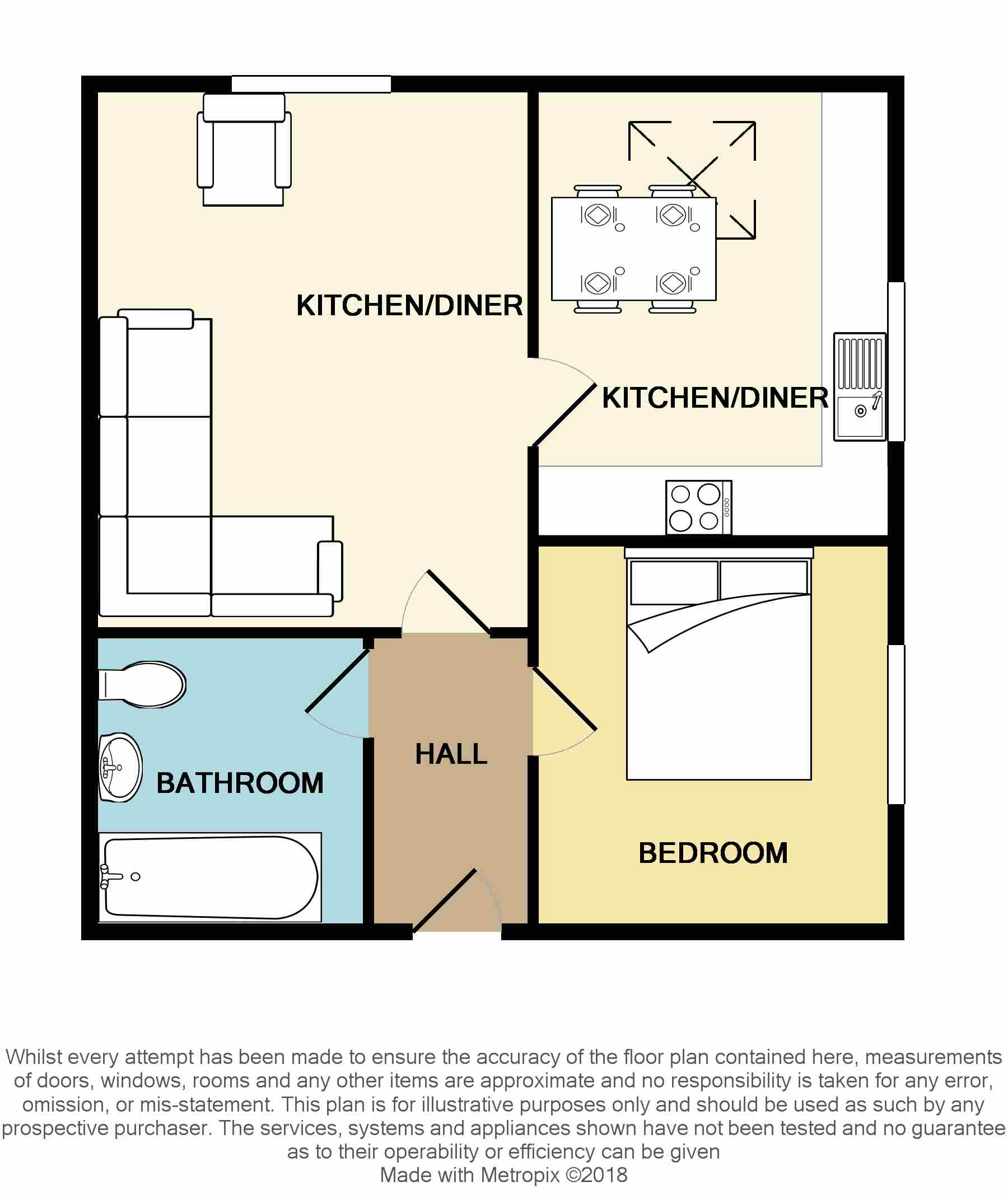 1 Bedrooms Flat for sale in Rose Hill, Braintree CM7