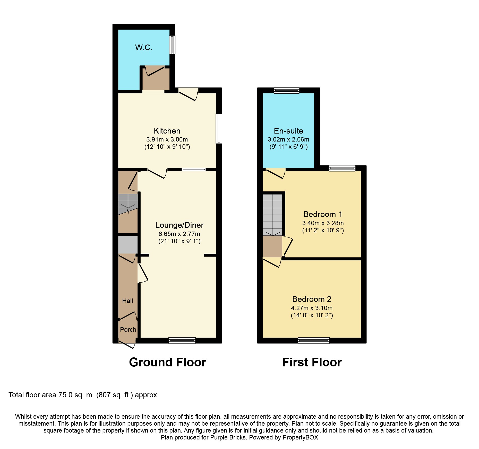 2 Bedrooms Terraced house for sale in Lyndhurst Road, Heath Hayes, Cannock WS12