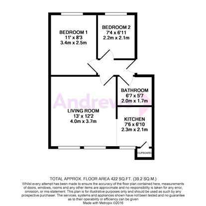 2 Bedrooms Flat to rent in Berkeley Court, High Street, Cheltenham, Gloucestershire GL52