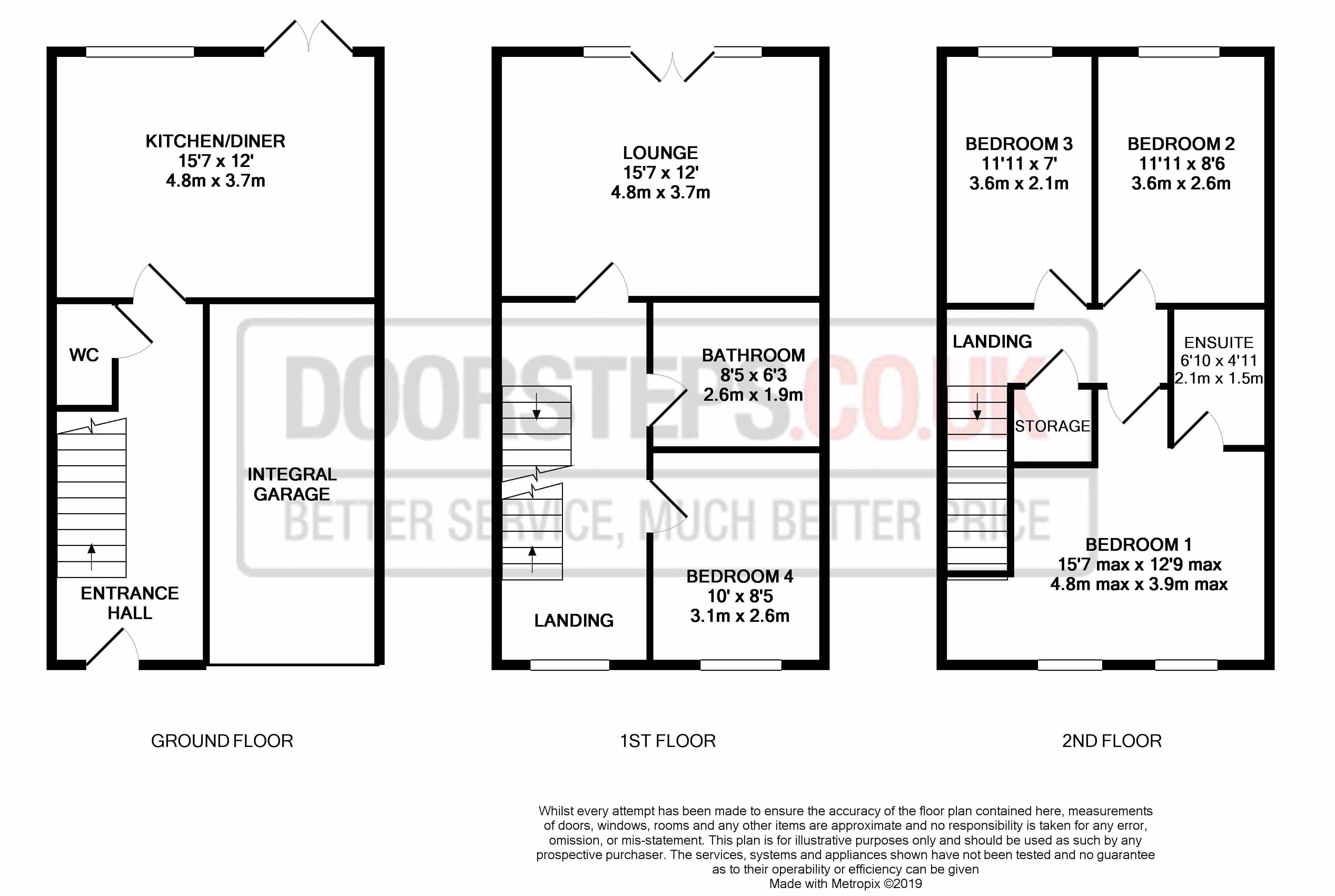 4 Bedrooms Terraced house for sale in Scollins Court, Ilkeston DE7