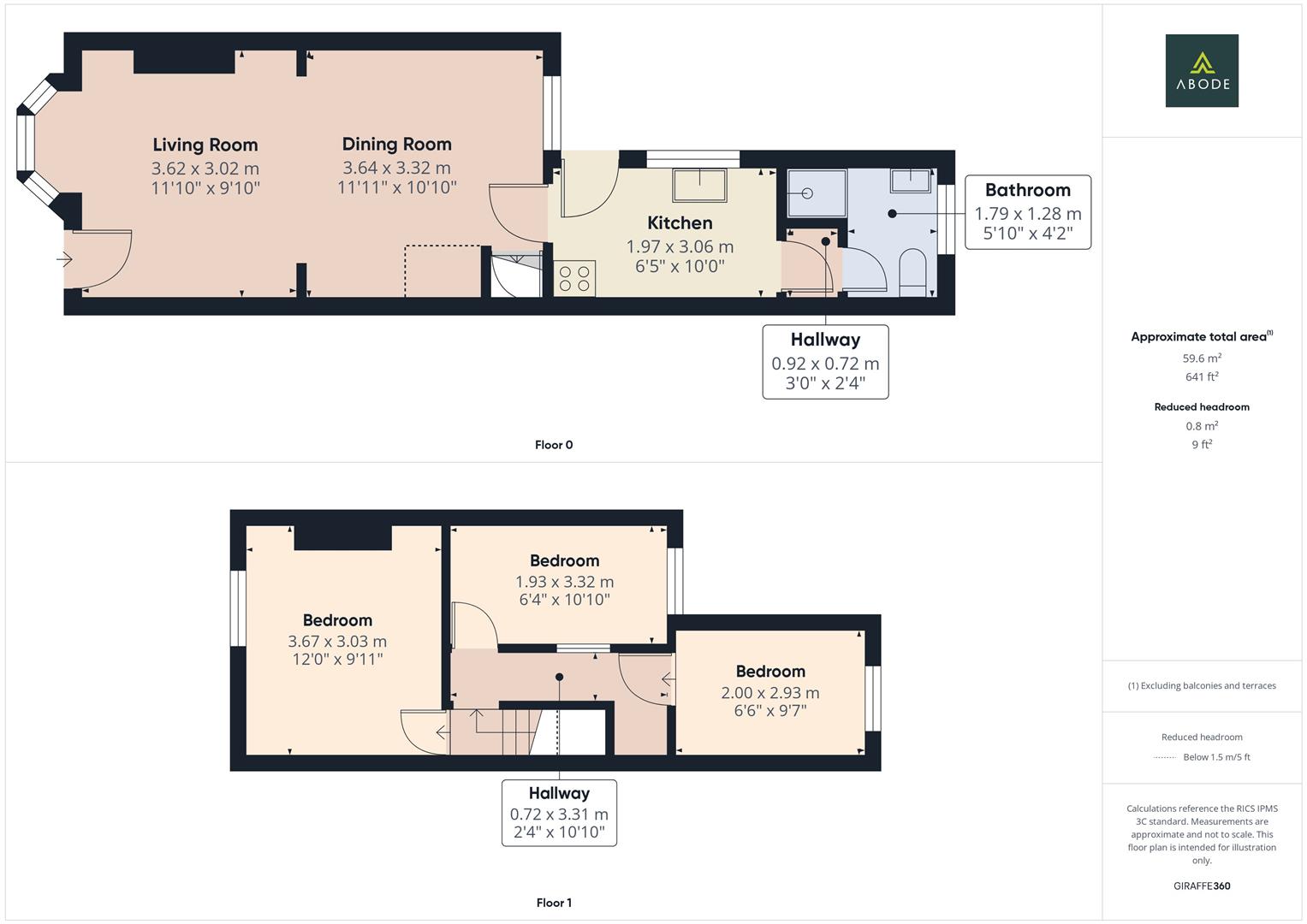 5, Lansdowne Terrace, Burton Upon Trent floorplan