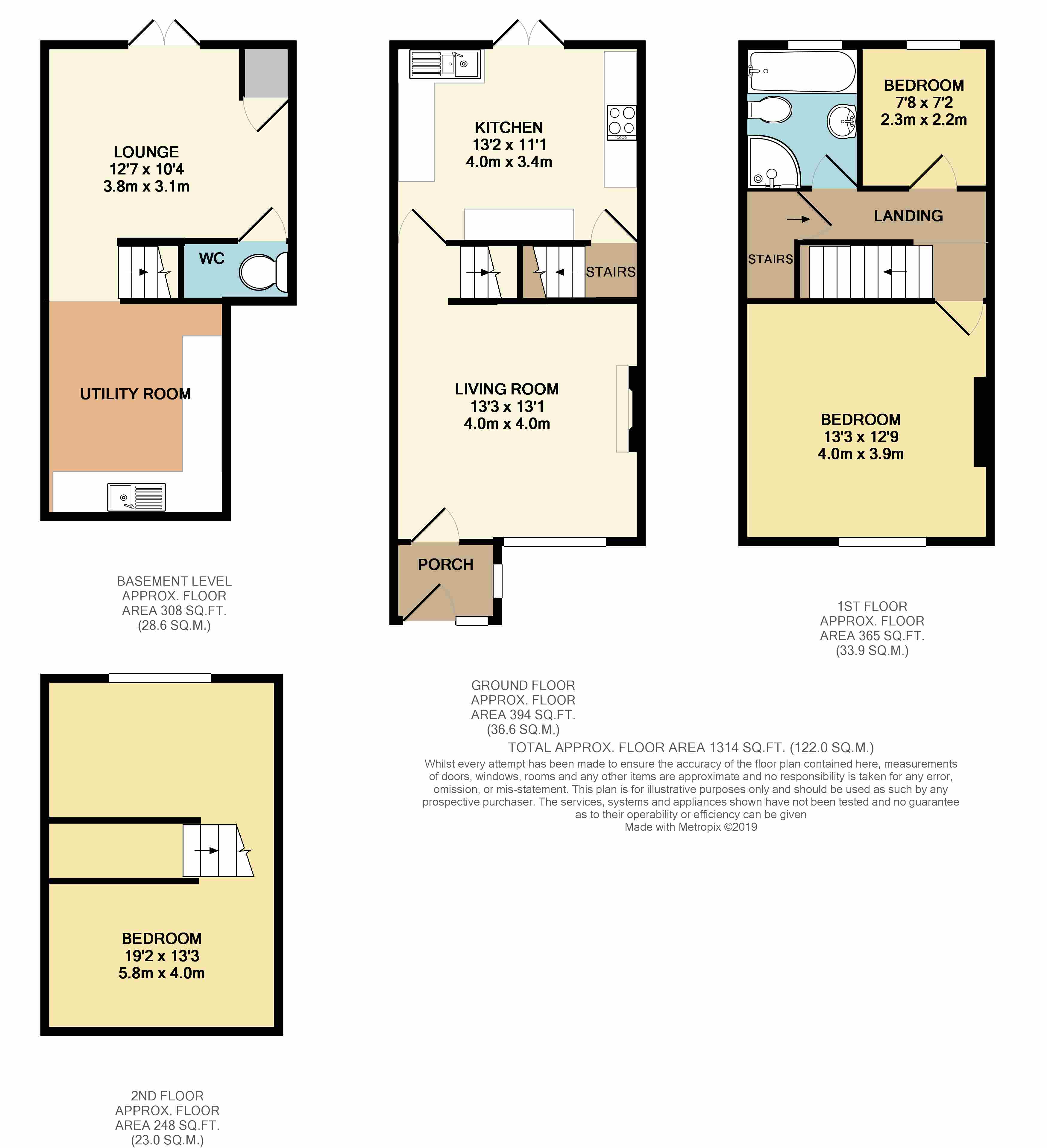 3 Bedrooms Terraced house for sale in Eckington Road, Coal Aston, Dronfield S18