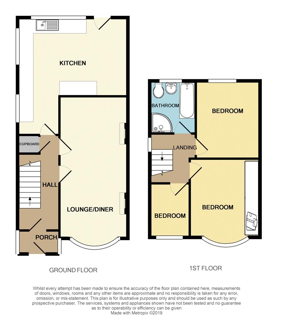 3 bed semidetached house for sale in Worcester Road, Willenhall WV13