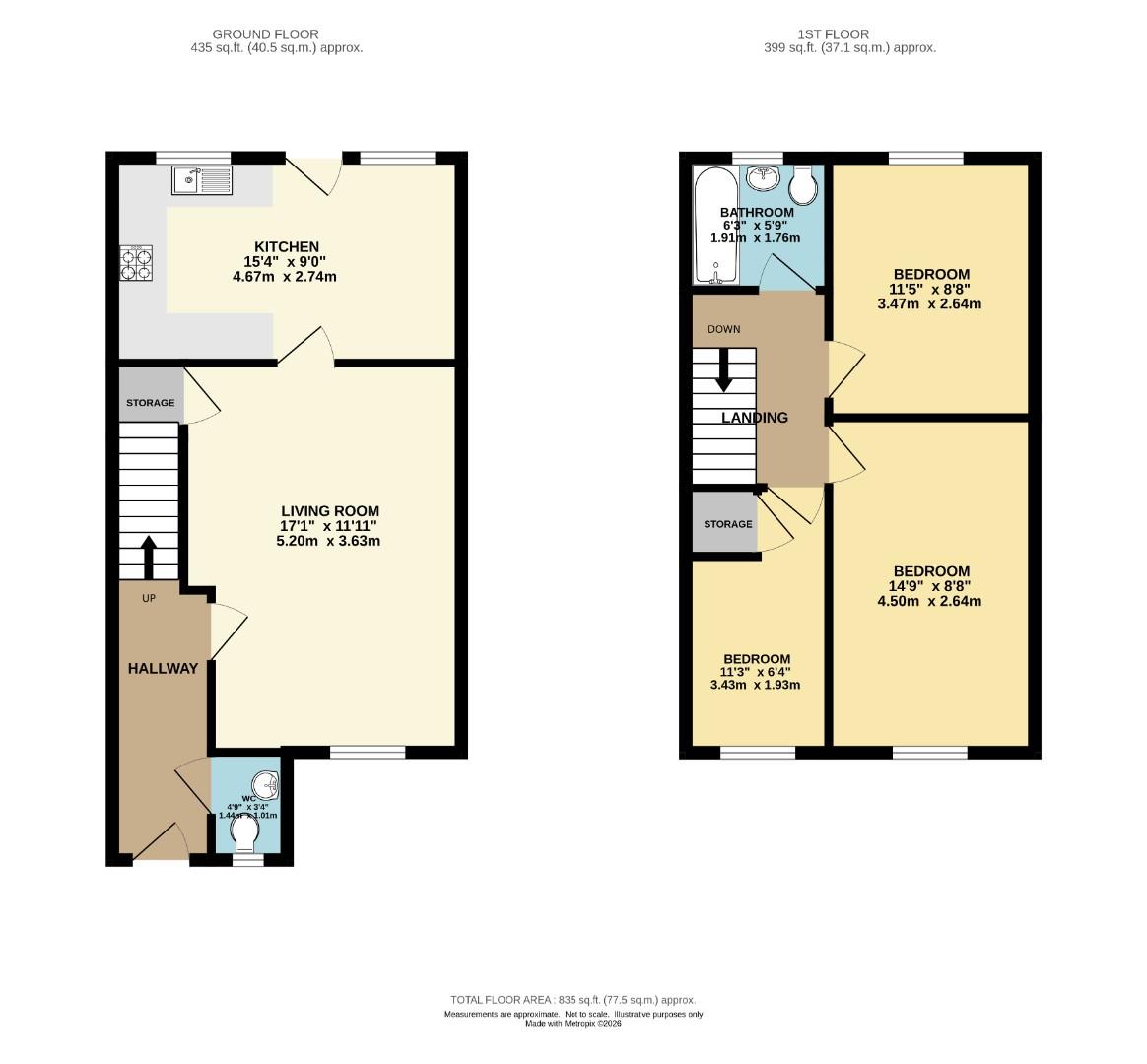 8, Oakham Avenue, Withington floorplan