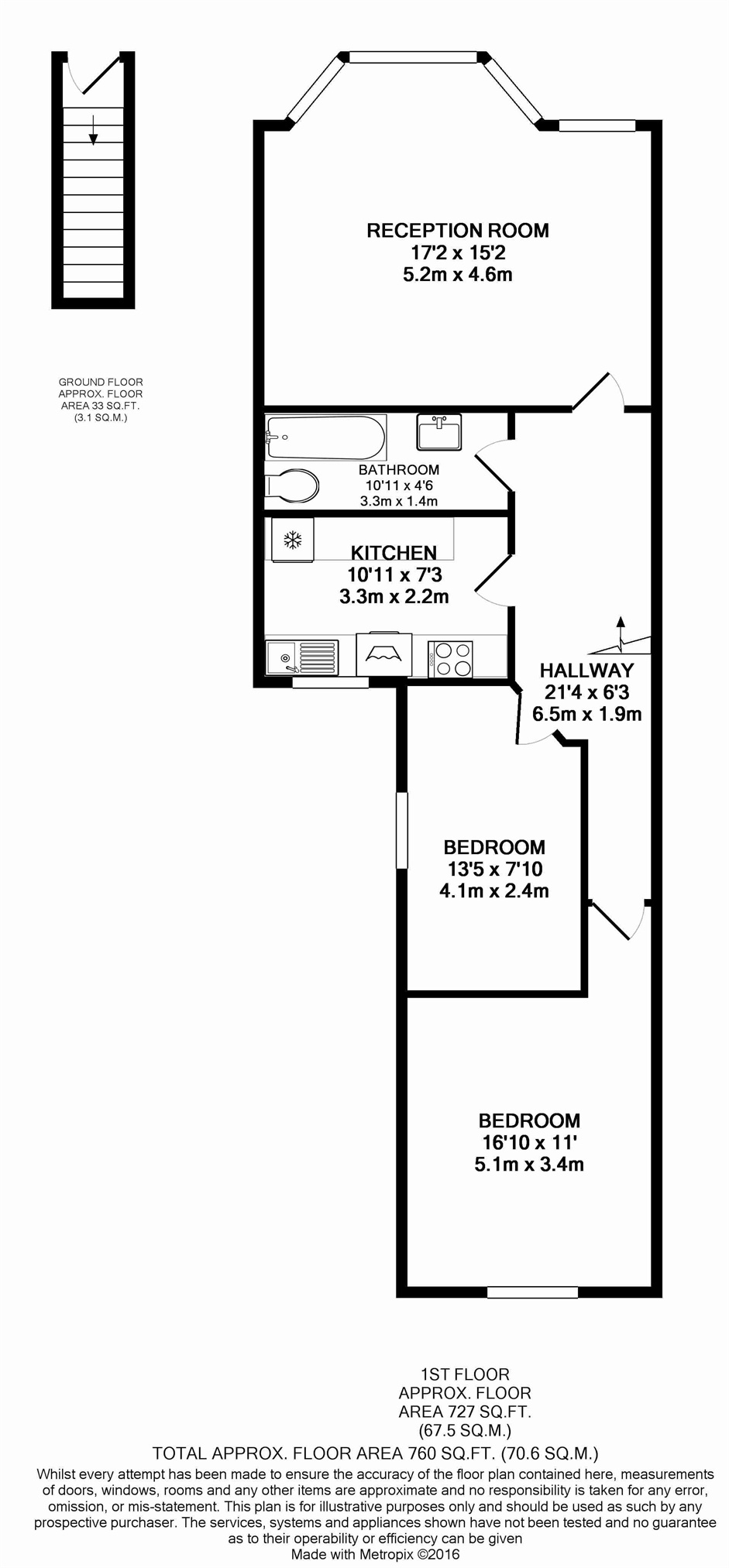 2 Bedrooms Flat to rent in Bathurst Gardens, Kensal Rise, London NW10