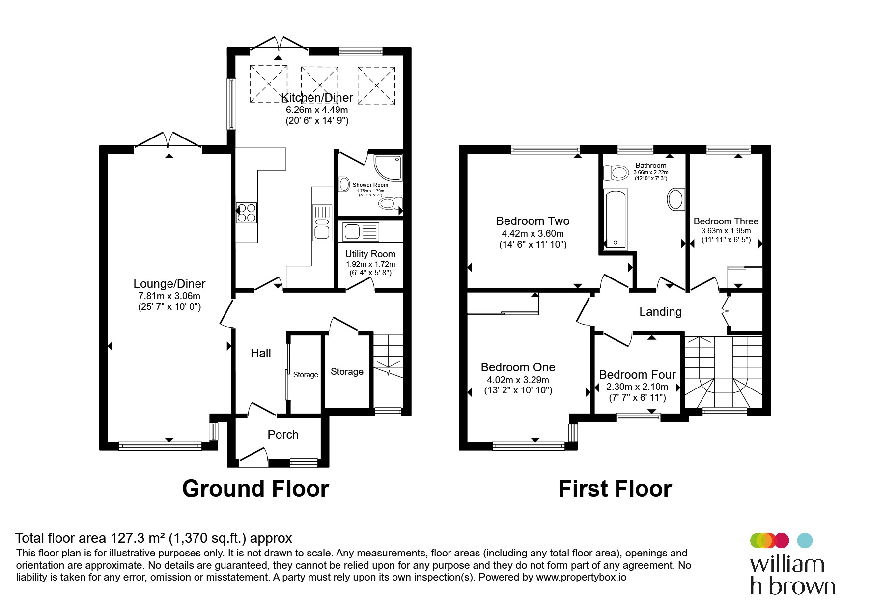 17, Shelley Street, Worksop floorplan