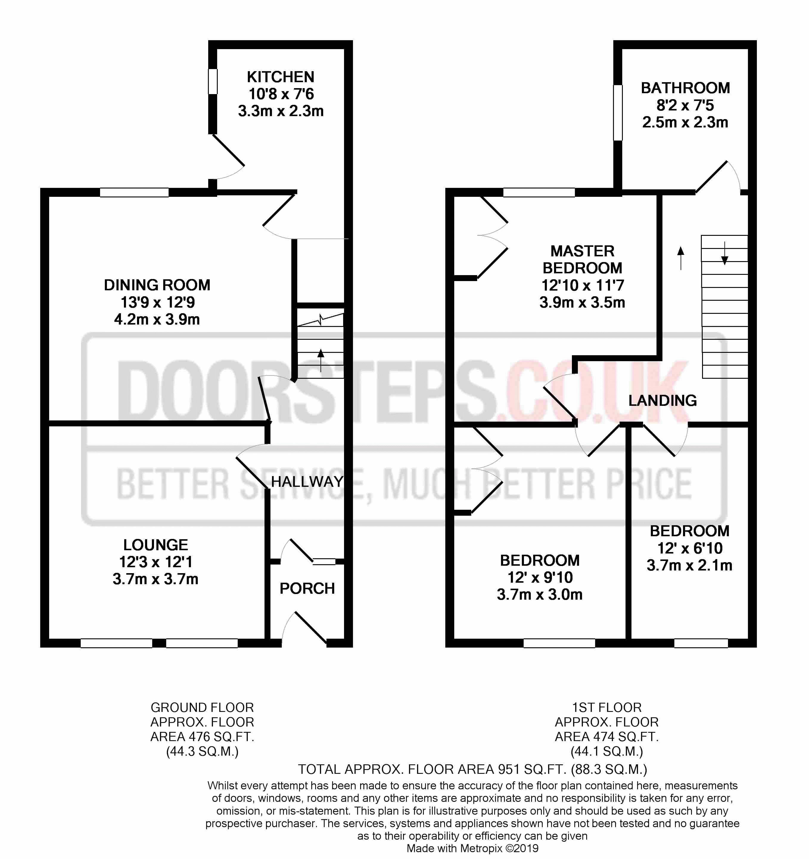 3 Bedrooms Terraced house for sale in De Lacy Street, Ashton-On-Ribble, Preston PR2