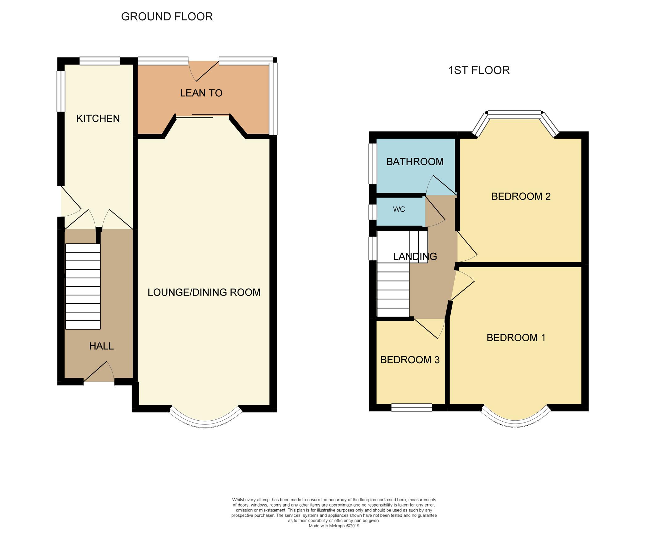 3 Bedrooms Semi-detached house for sale in Lord Lane, Manchester M35