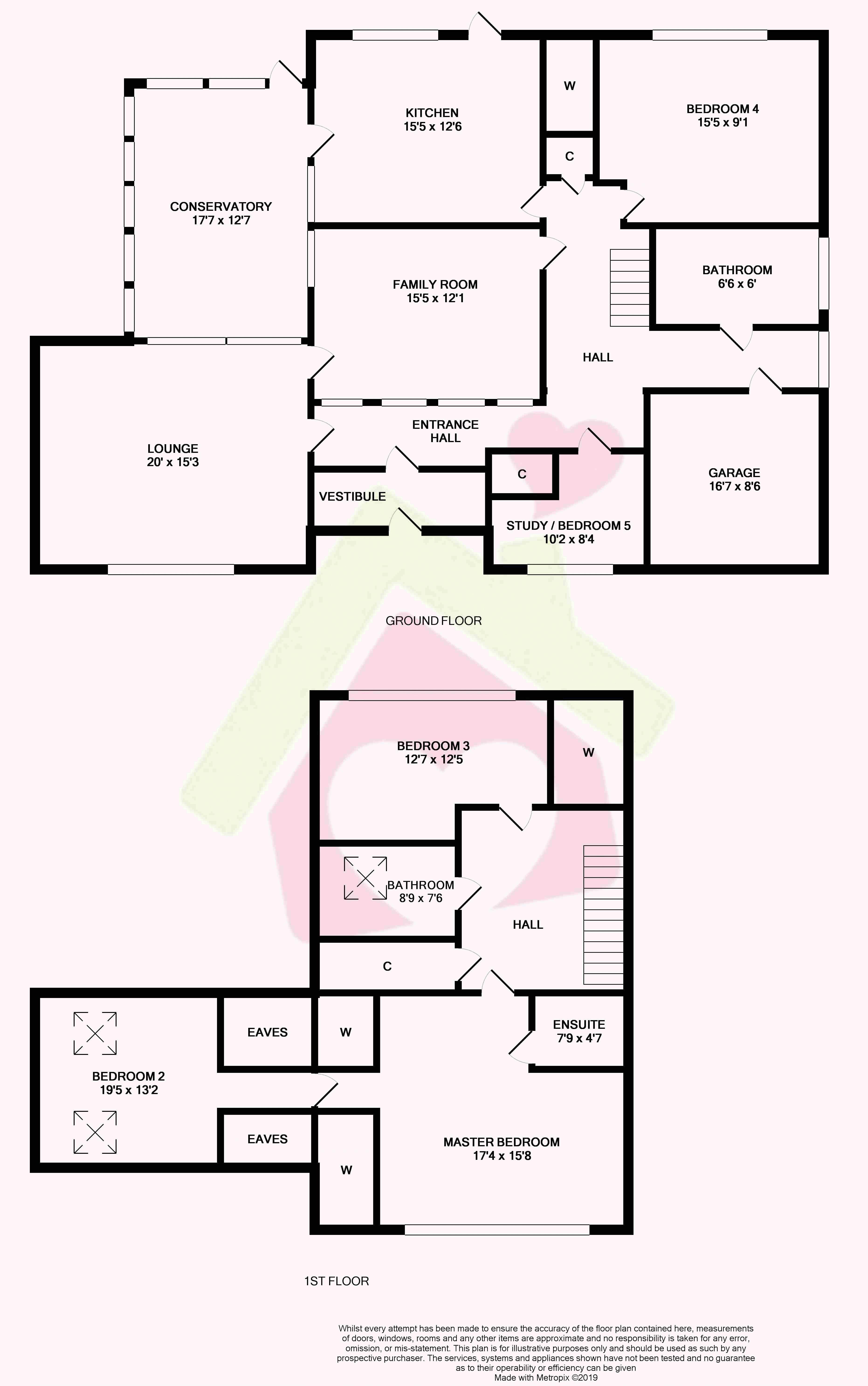 5 Bedrooms Villa for sale in Lorimer Crescent, Cumnock KA18