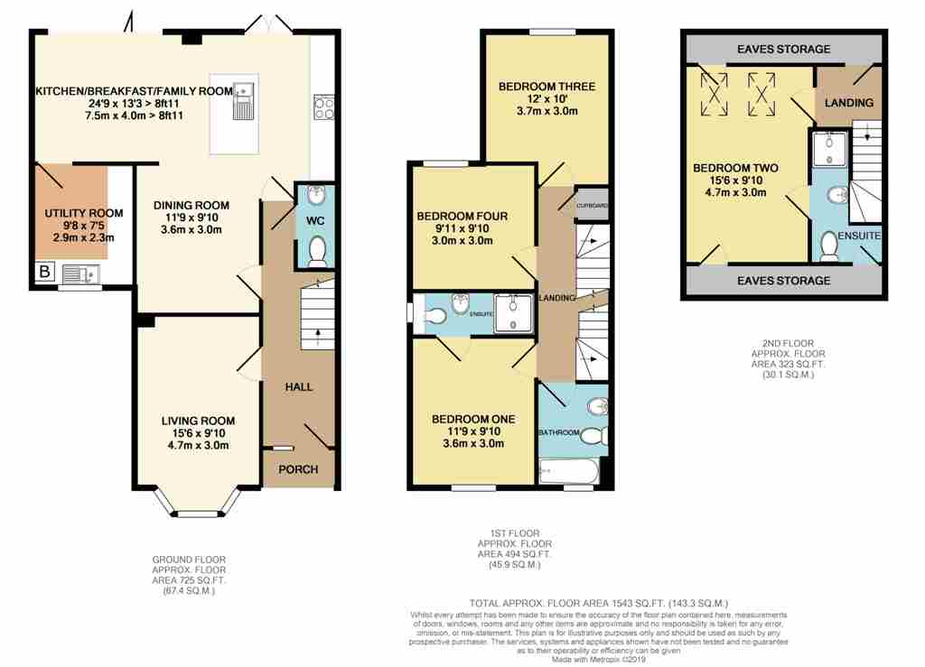 4 Bedrooms End terrace house for sale in Bengeo Street, Hertford SG14