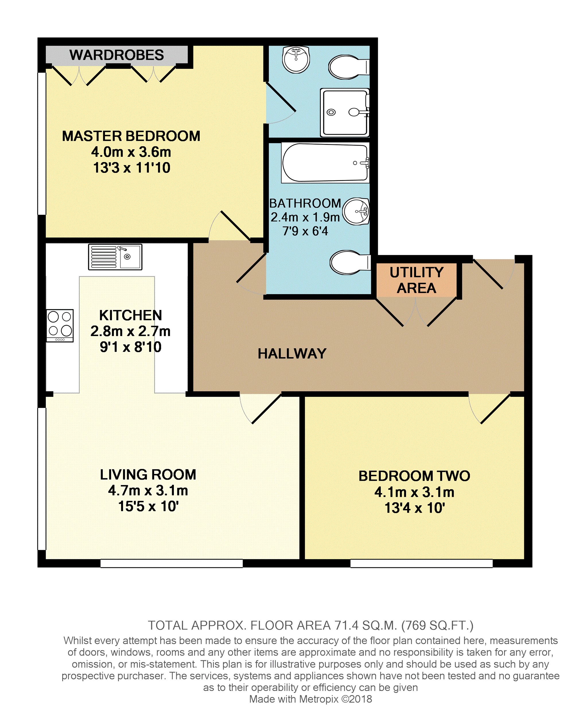 2 Bedrooms Flat for sale in Columbia Place, Milton Keynes MK9