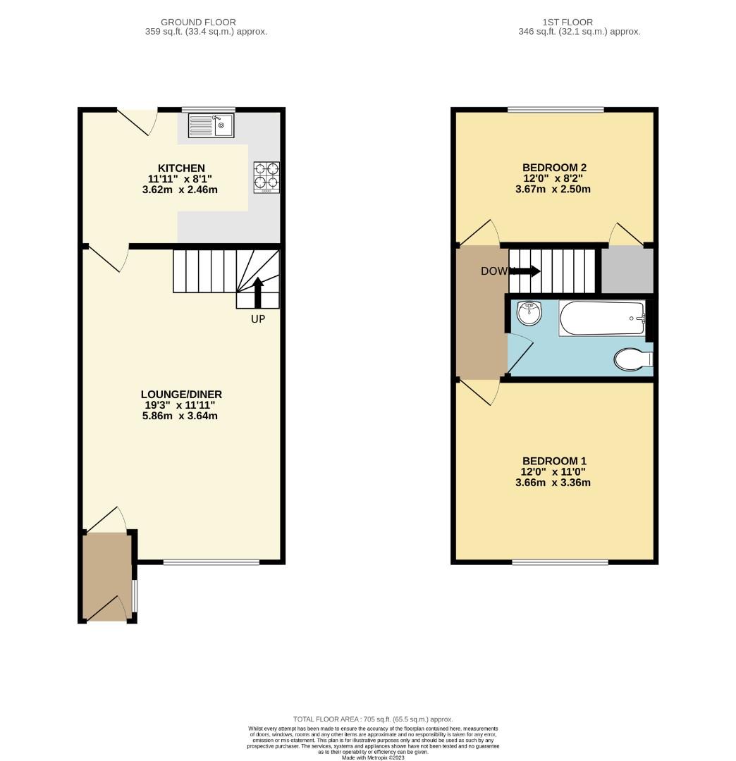 17, Rothschild Avenue, Aylesbury floorplan
