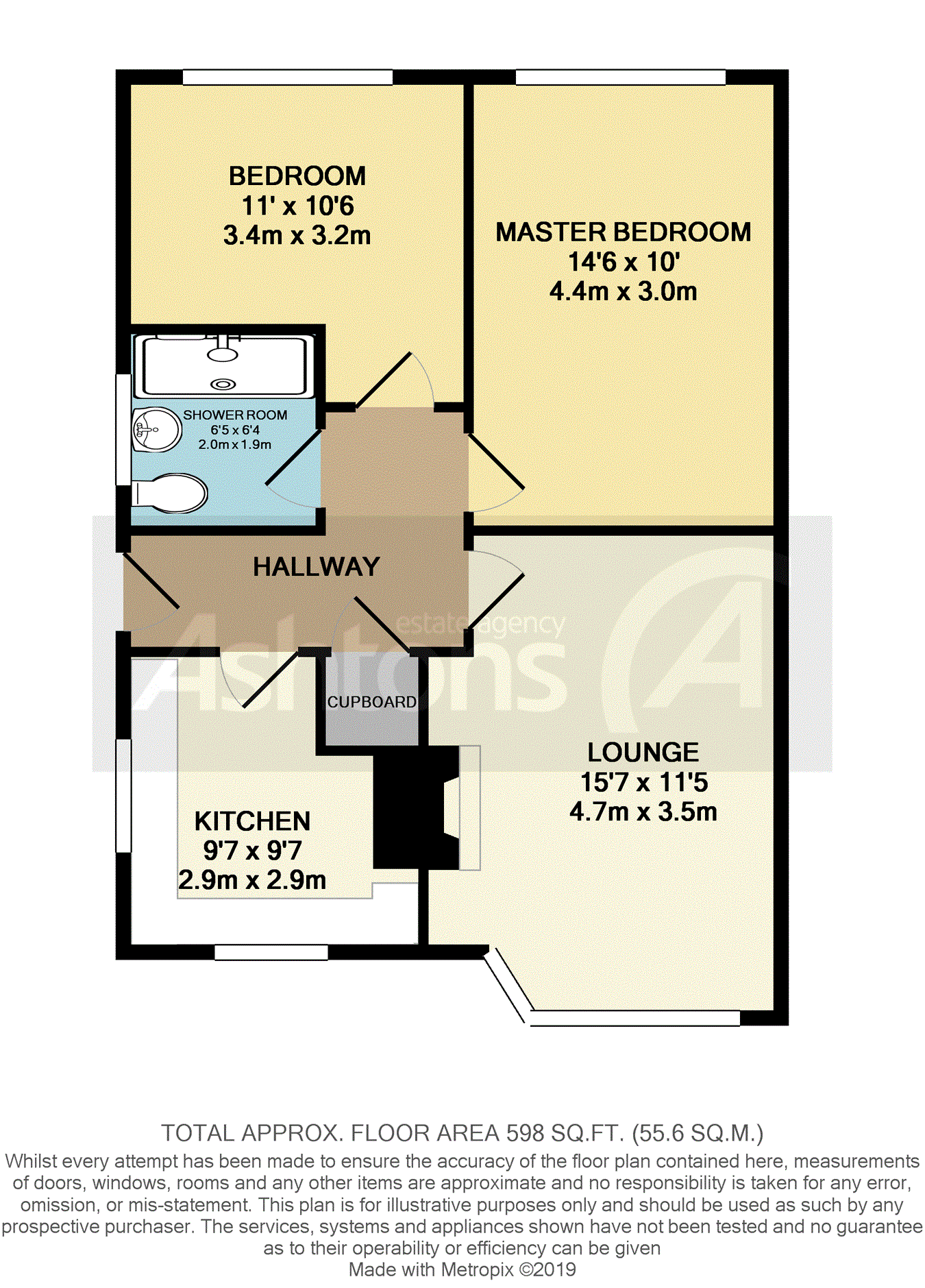 2 Bedrooms Semi-detached bungalow for sale in Birchdale Road, Paddington, Warrington WA1