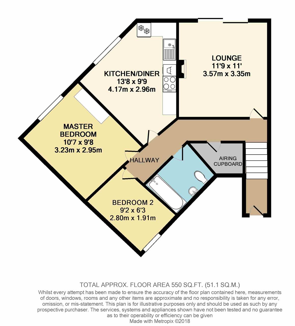 2 Bedrooms Flat for sale in Mckenzie Close, Buckingham MK18