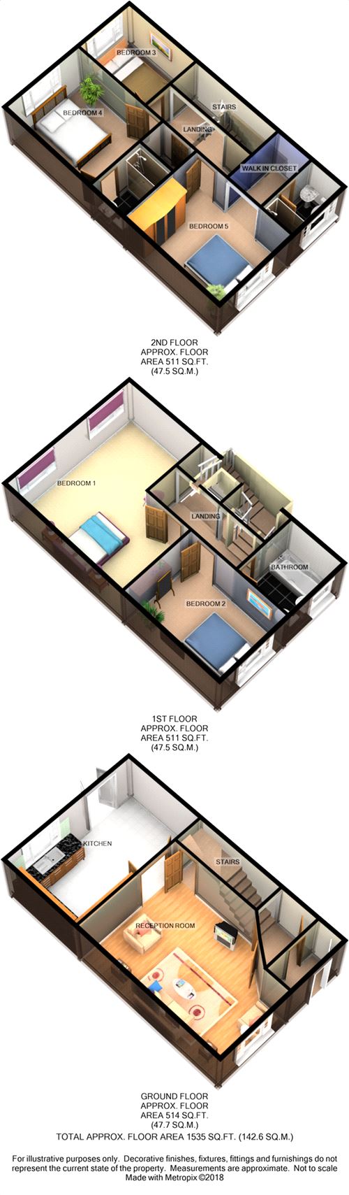 5 Bedrooms Town house to rent in Coppice Close, Lostock, Bolton, Lancashire BL6