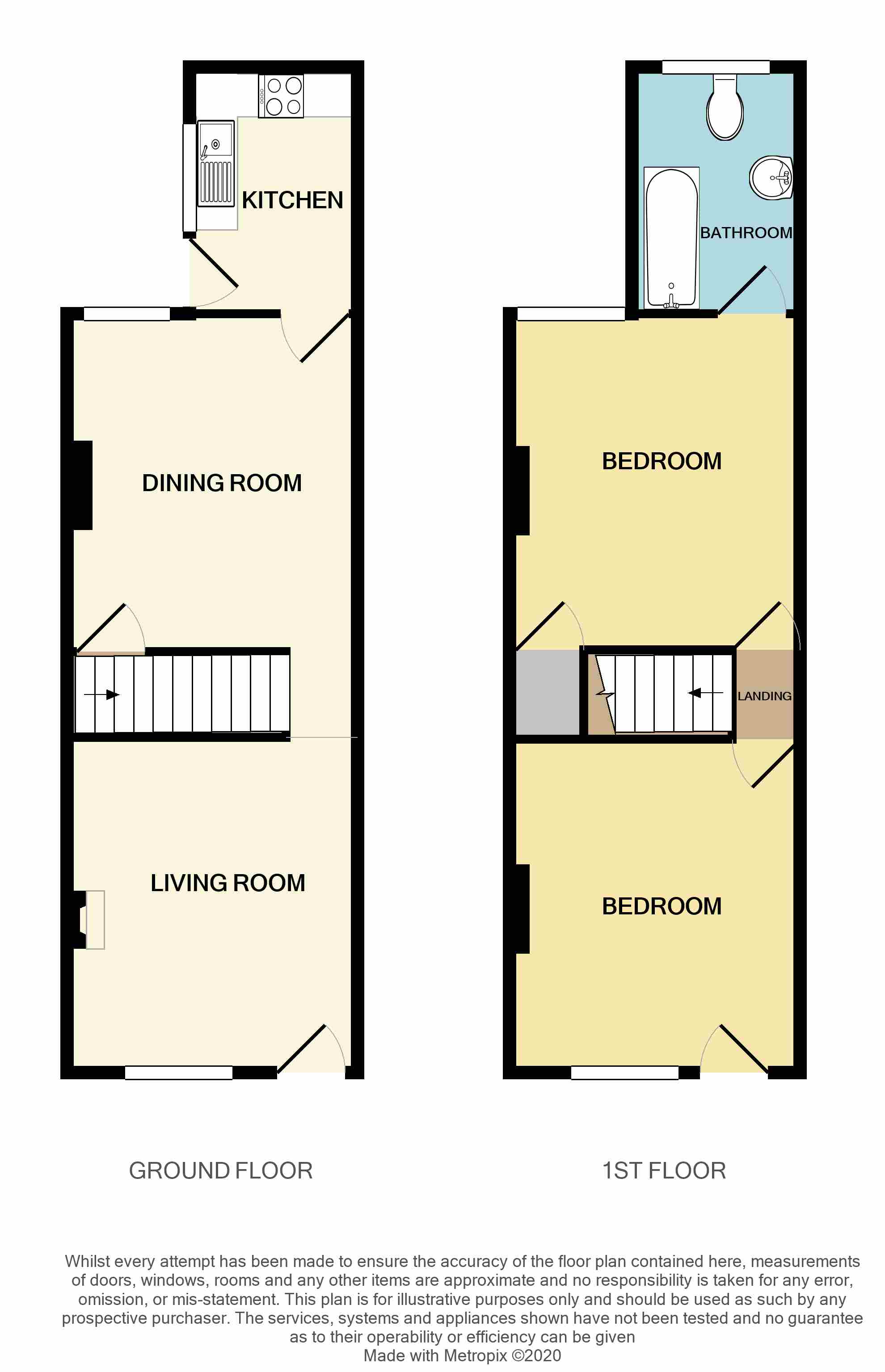 Howard Road, Leicester floorplan