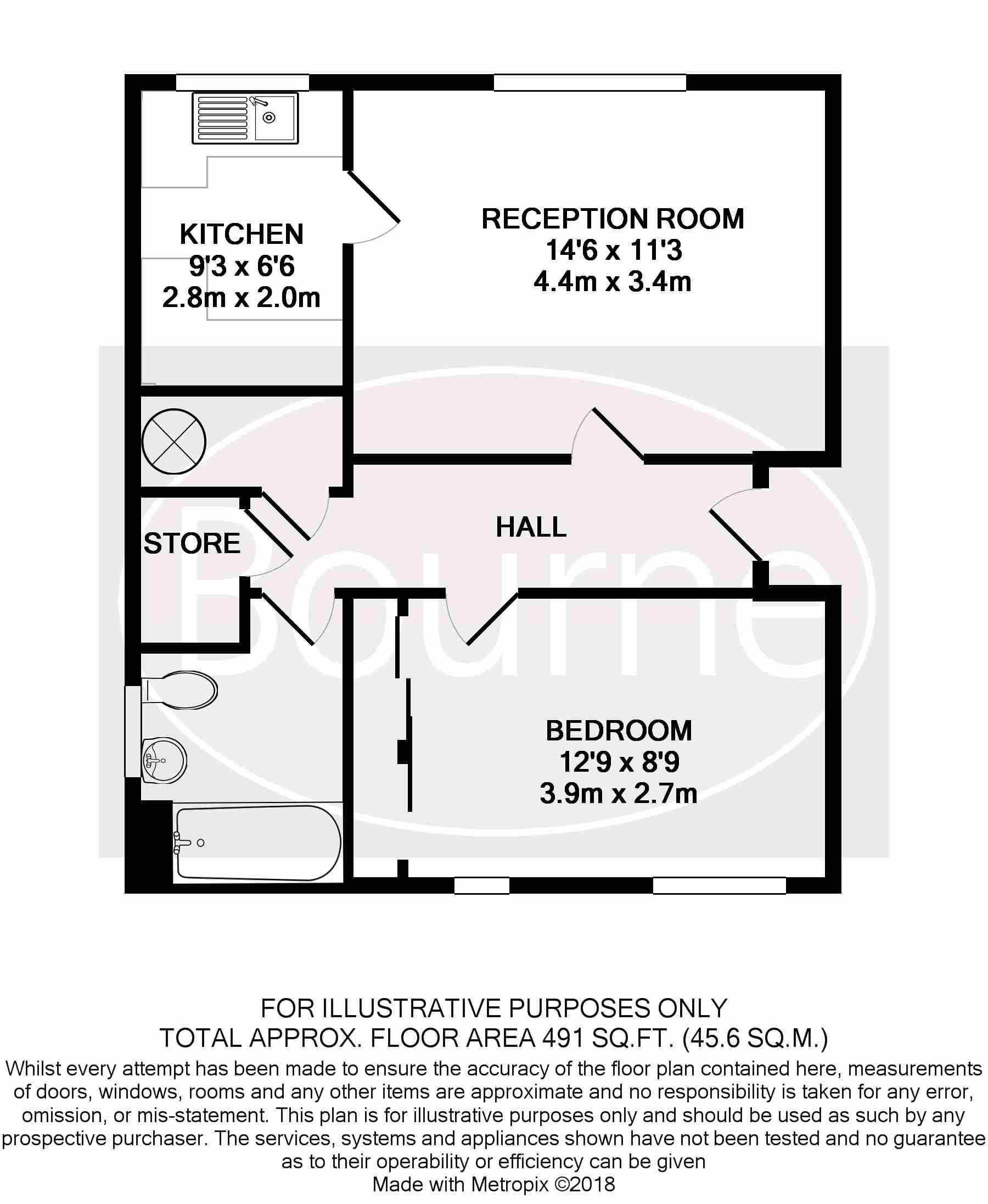 1 Bedrooms Flat for sale in Marjoram Close, Guildford GU2