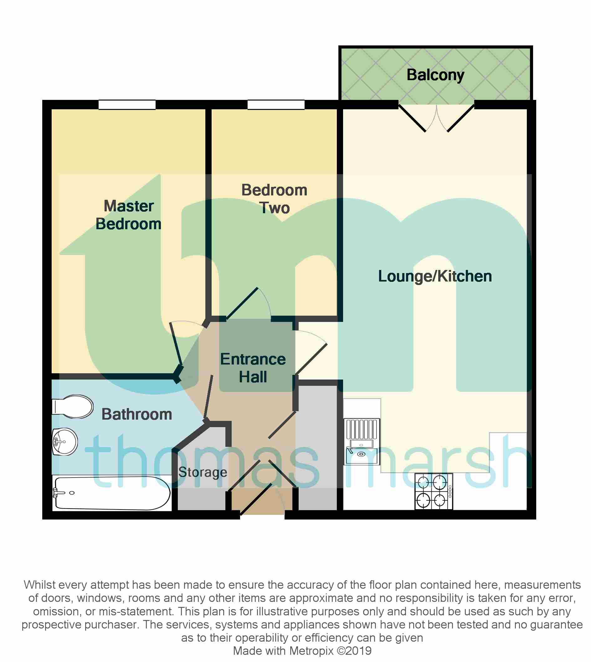 2 Bedrooms Flat for sale in Hogg Lane, Grays RM17