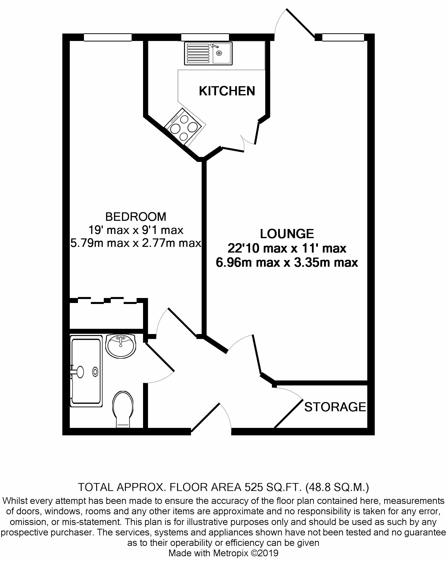 1 Bedrooms Flat for sale in Penn Road, Penn, Wolverhampton WV4