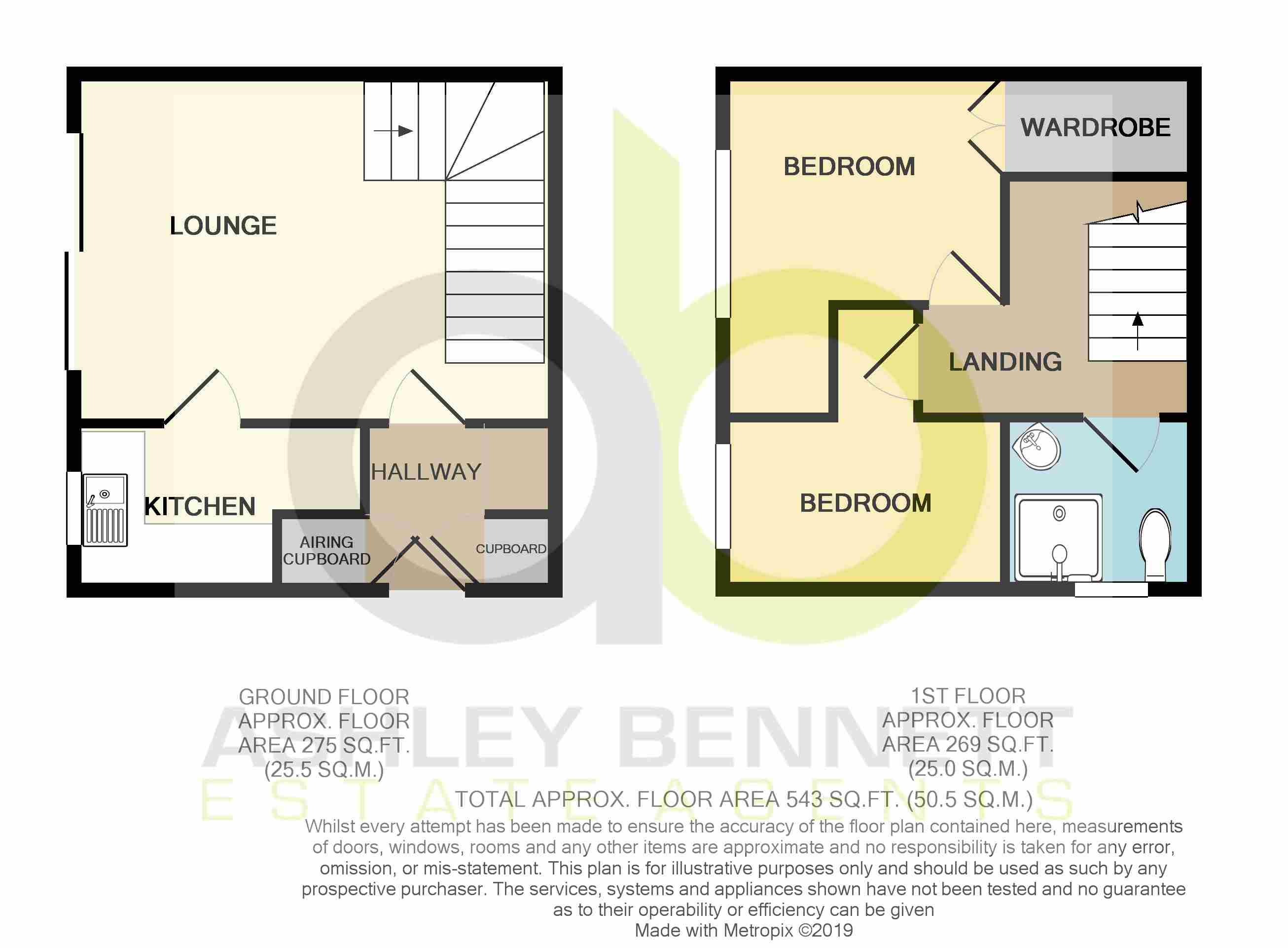 2 Bedrooms Semi-detached house to rent in Credo Way, Grays RM20