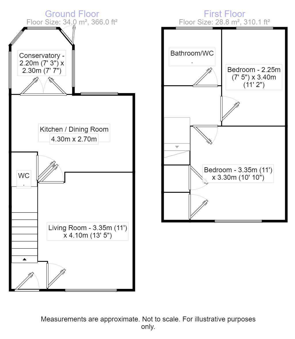 2 Bedrooms Terraced house to rent in Long Croft, Weston Rhyn, Oswestry SY10
