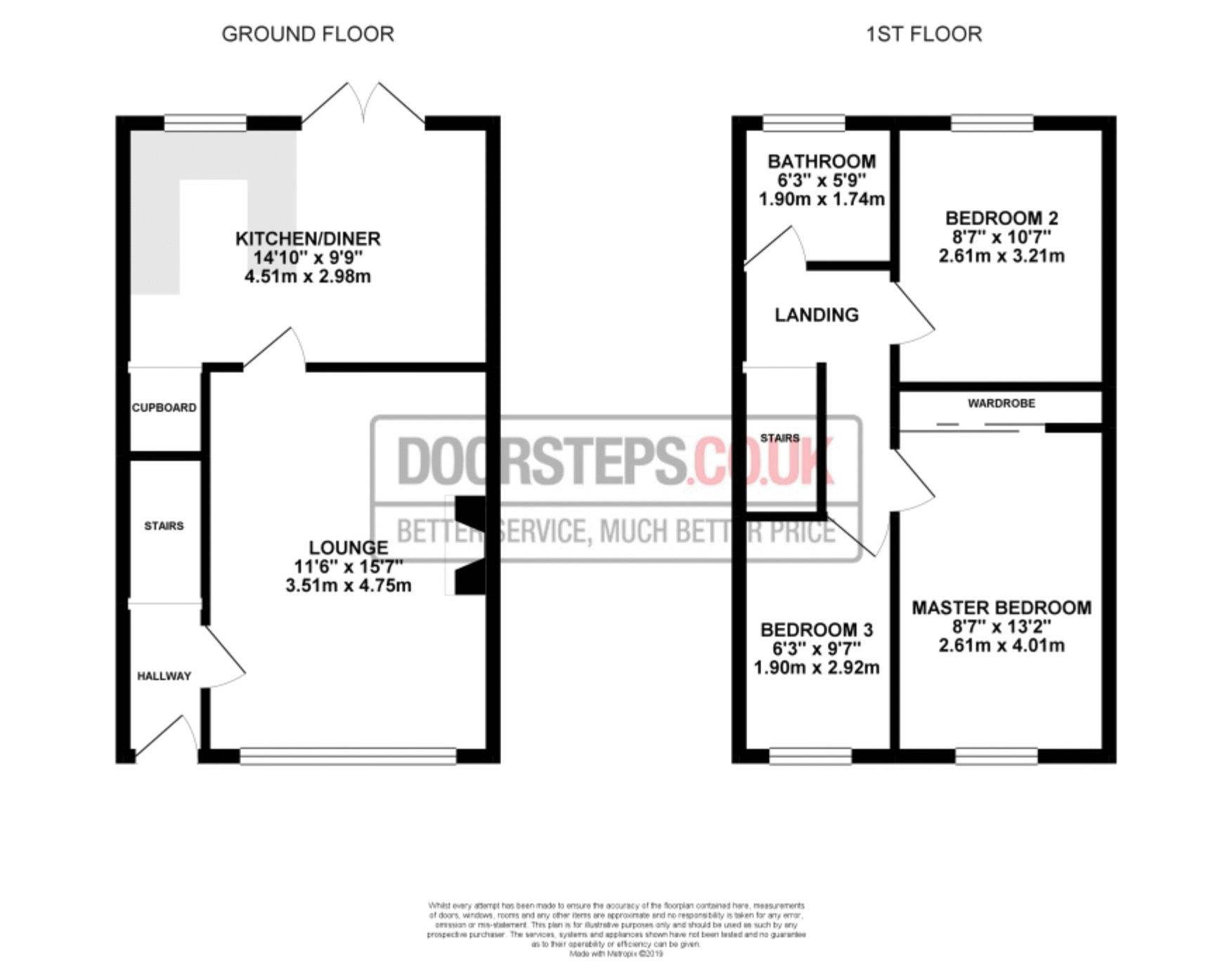 3 Bedrooms Semi-detached house for sale in Highlands Park, Holmfield, Halifax HX2