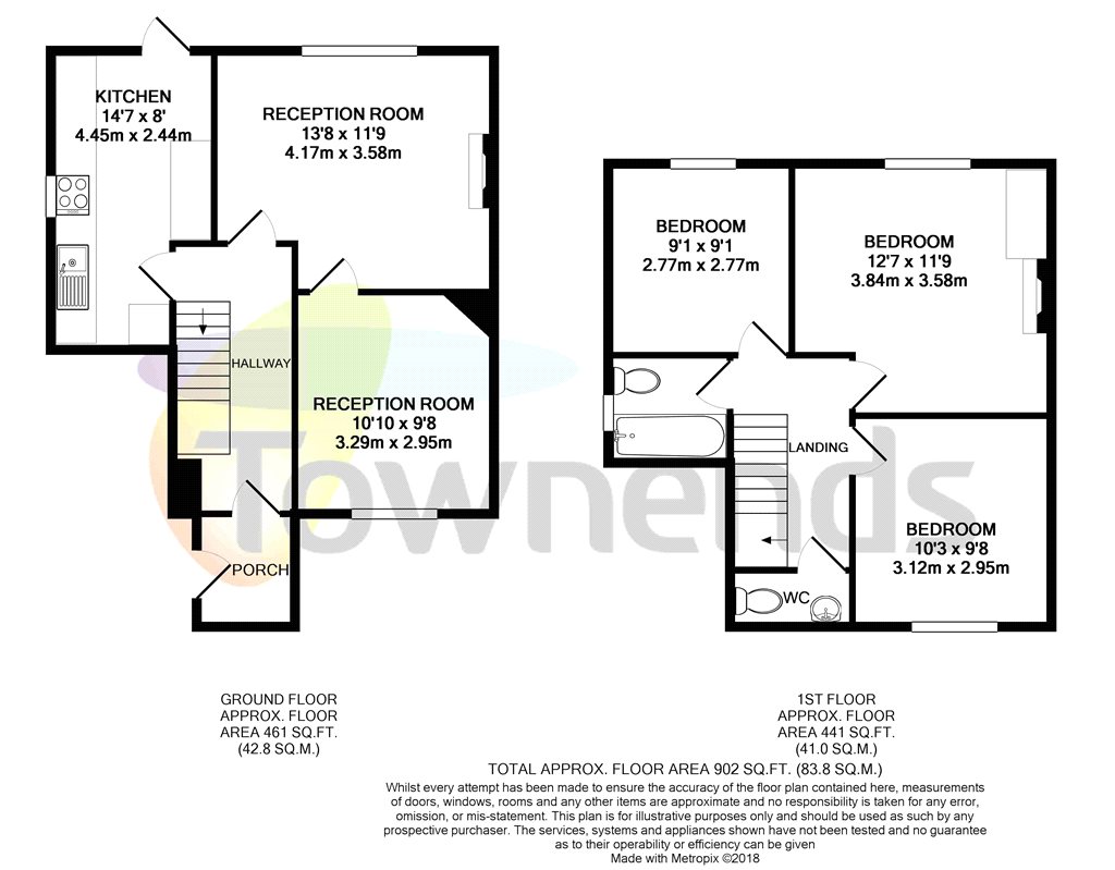 3 Bedrooms Semi-detached house for sale in Ealing Road, Brentford TW8