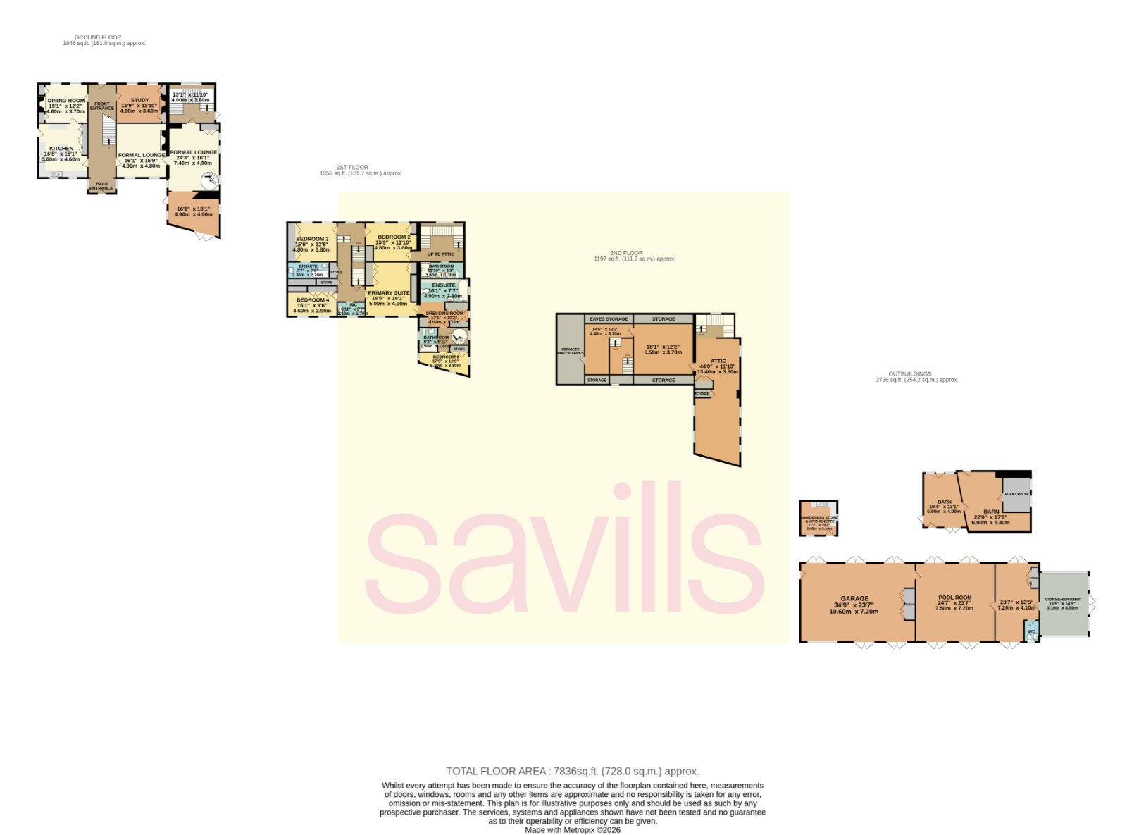 La Boiserie,, La Rue De La Mare Des Pres, St John floorplan