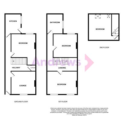 4 Bedrooms Terraced house to rent in Stroud Road, Gloucester GL1